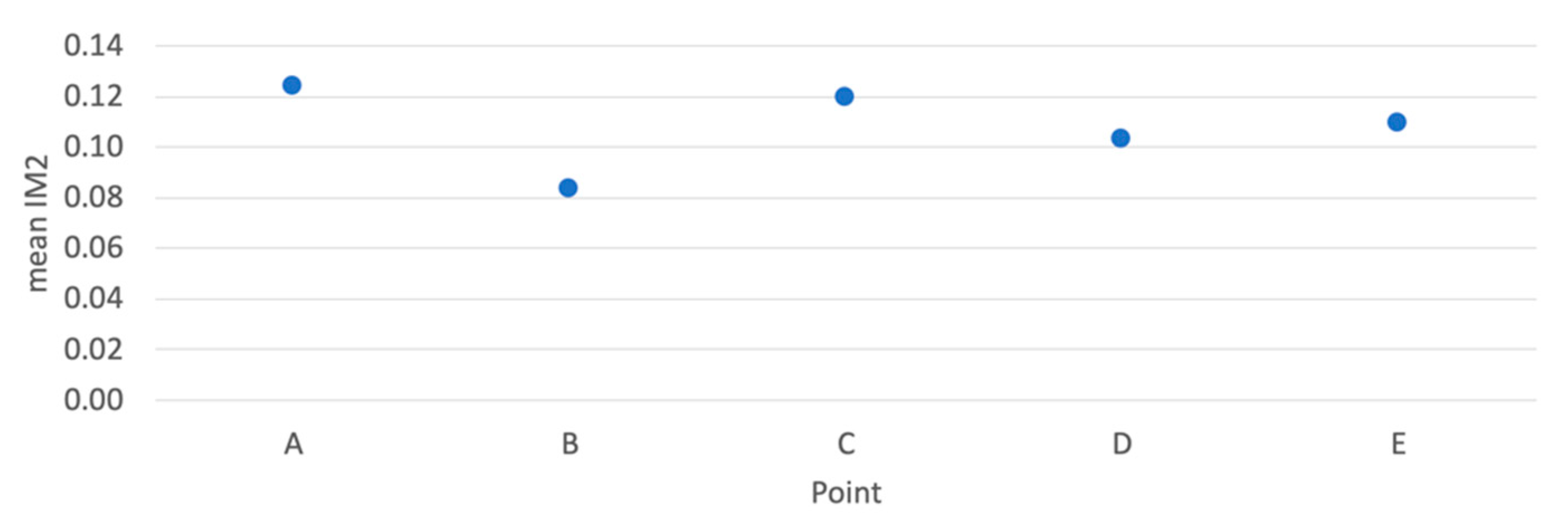 Remotesensing 11 02207 g016 Remotesensing 11 02207 g016