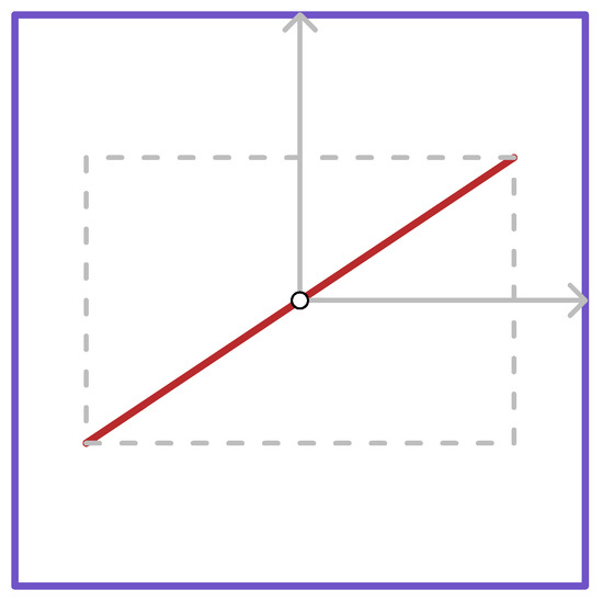 Remotesensing 11 02209 g0a2