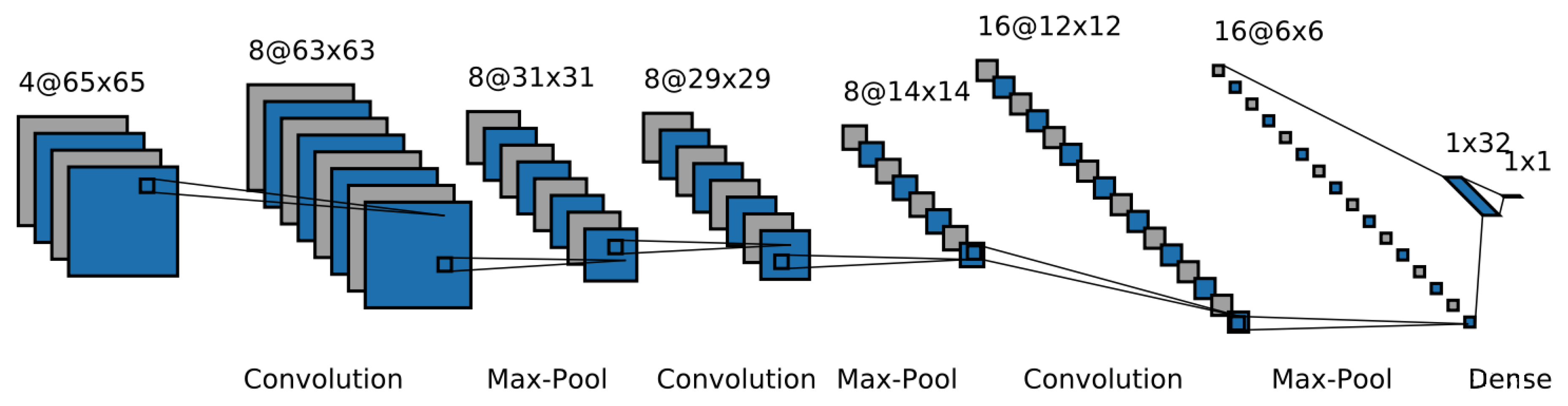 Remotesensing 11 02211 g011 Remotesensing 11 02211 g011