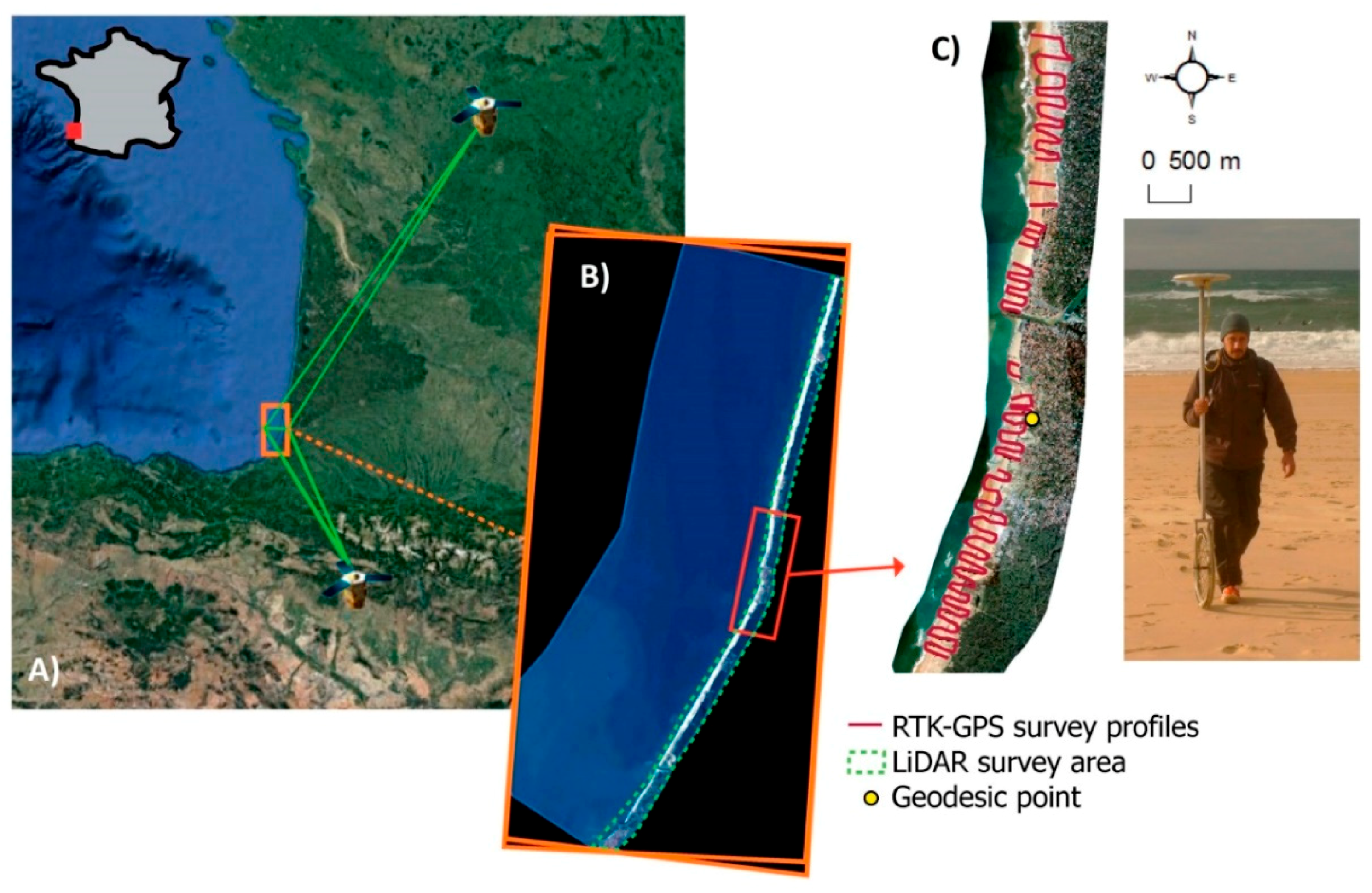 Remotesensing 11 02212 g001 Remotesensing 11 02212 g001