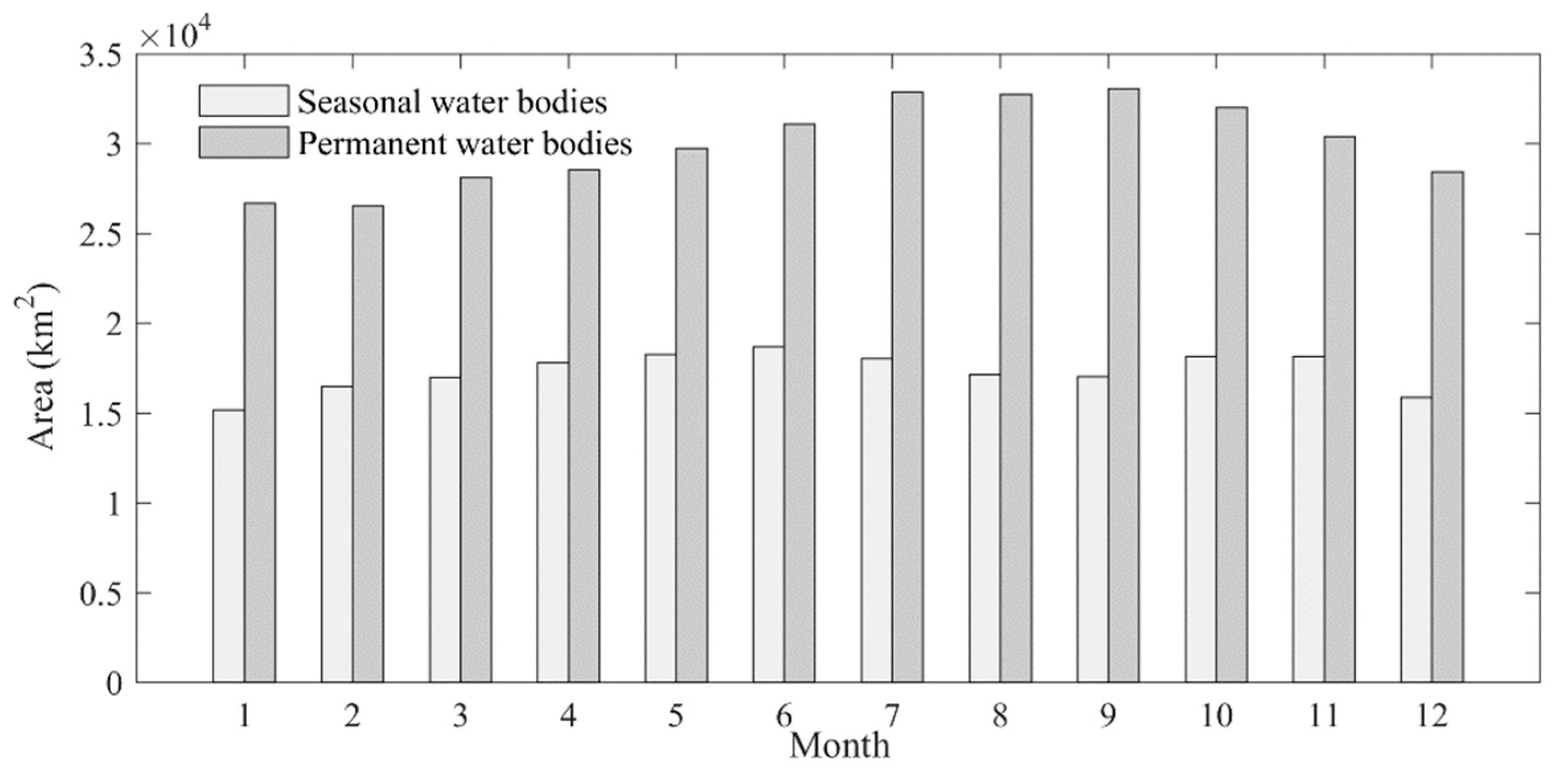 Remotesensing 11 02213 g007 Remotesensing 11 02213 g007