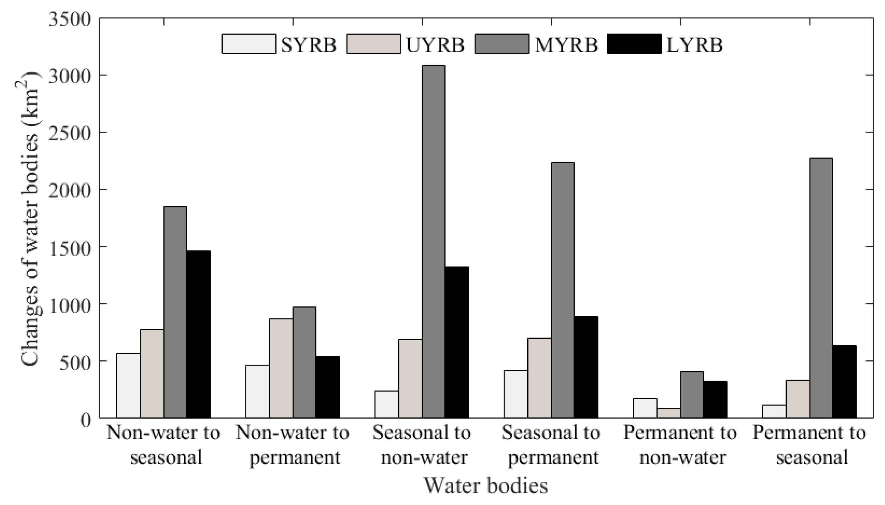 Remotesensing 11 02213 g010 Remotesensing 11 02213 g010