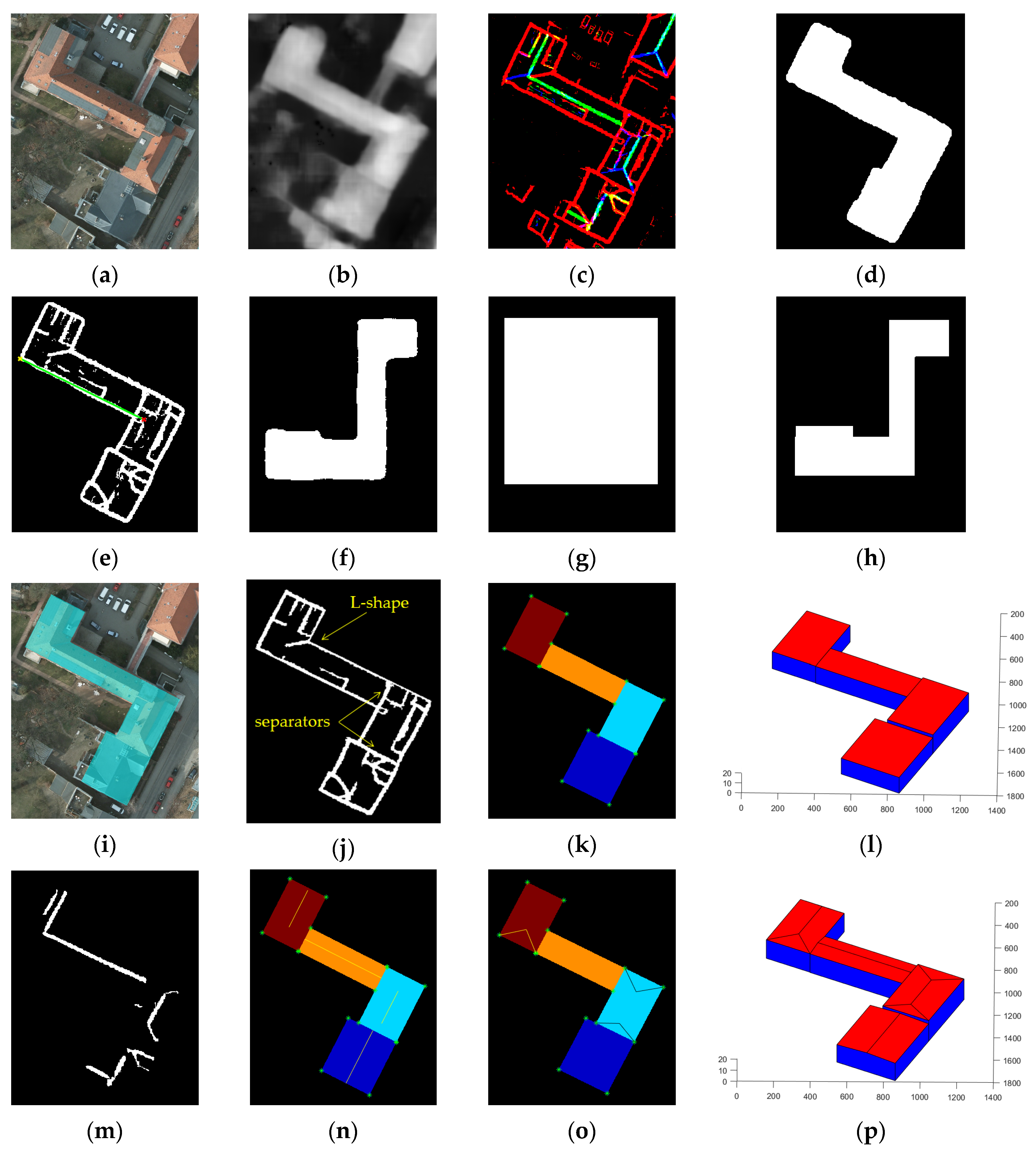 Remotesensing 11 02219 g007