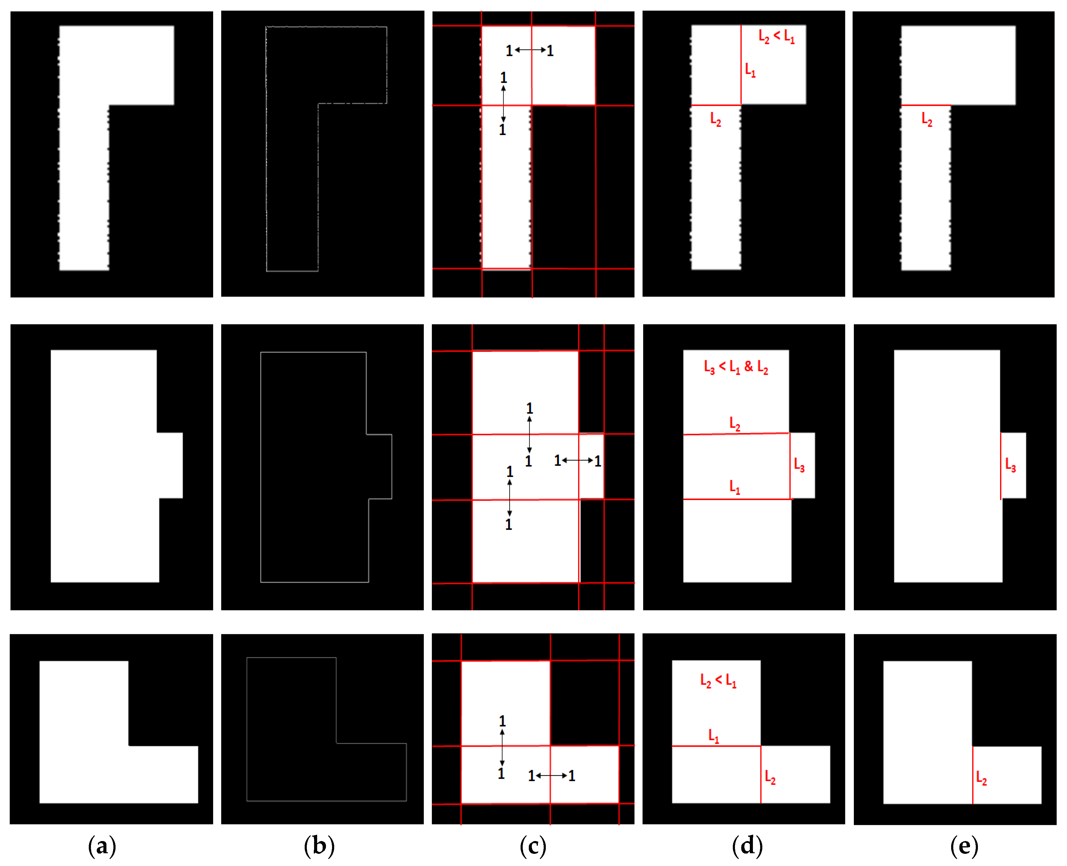 Remotesensing 11 02219 g010