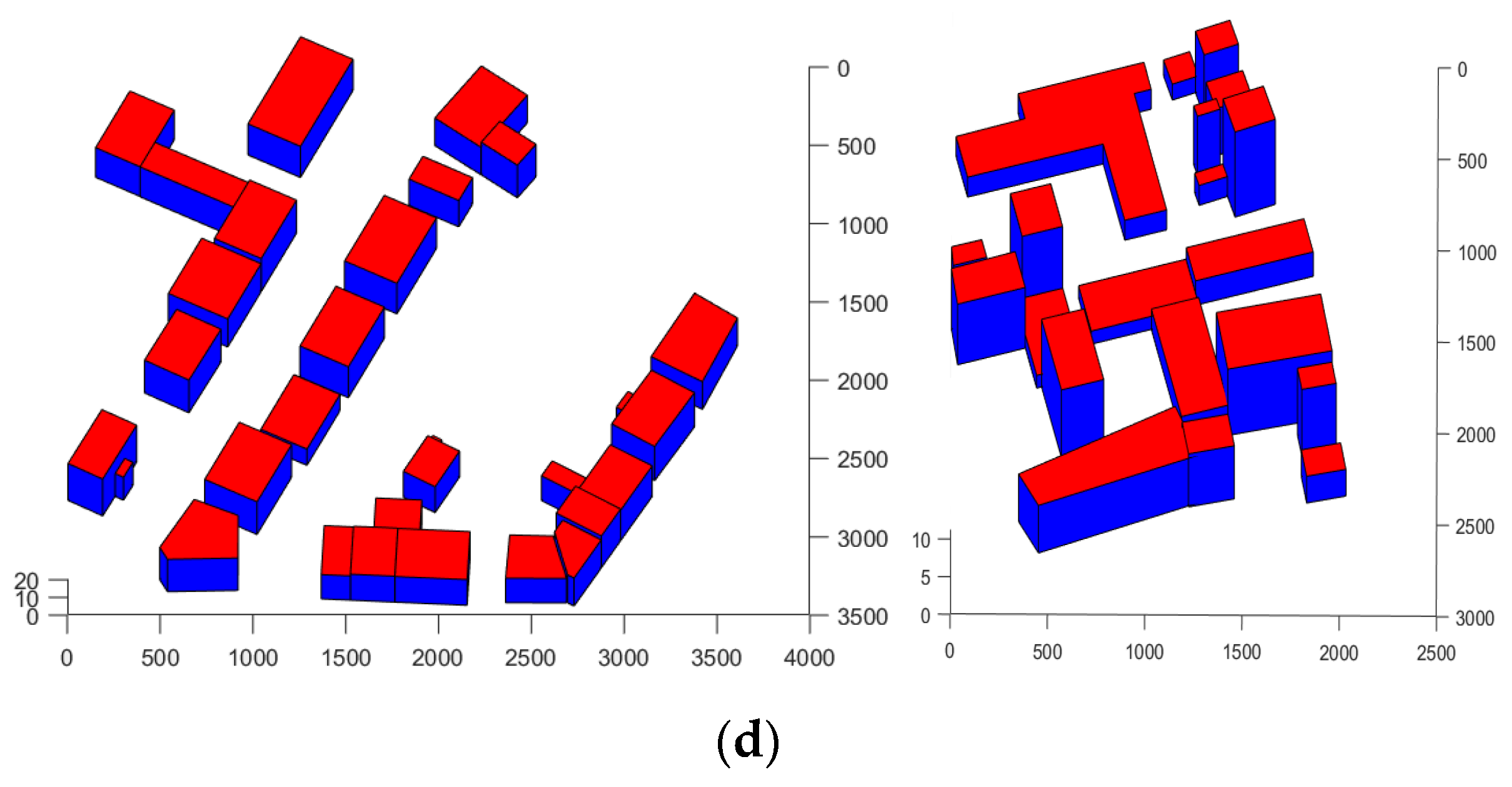 Remotesensing 11 02219 g016b
