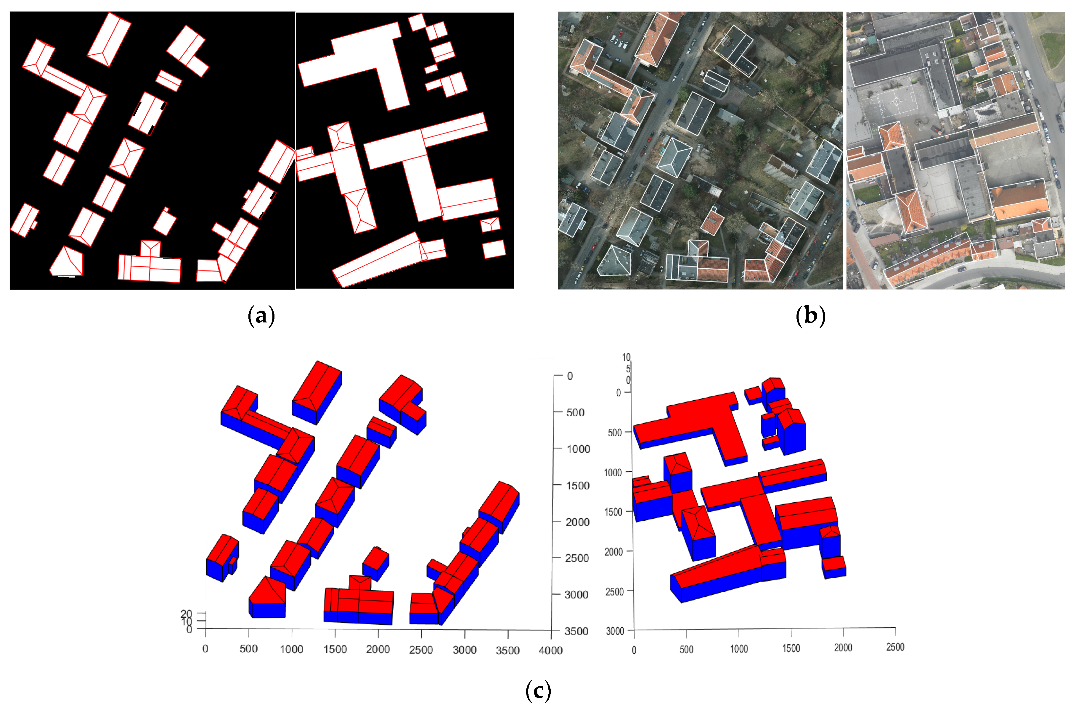 Remotesensing 11 02219 g017