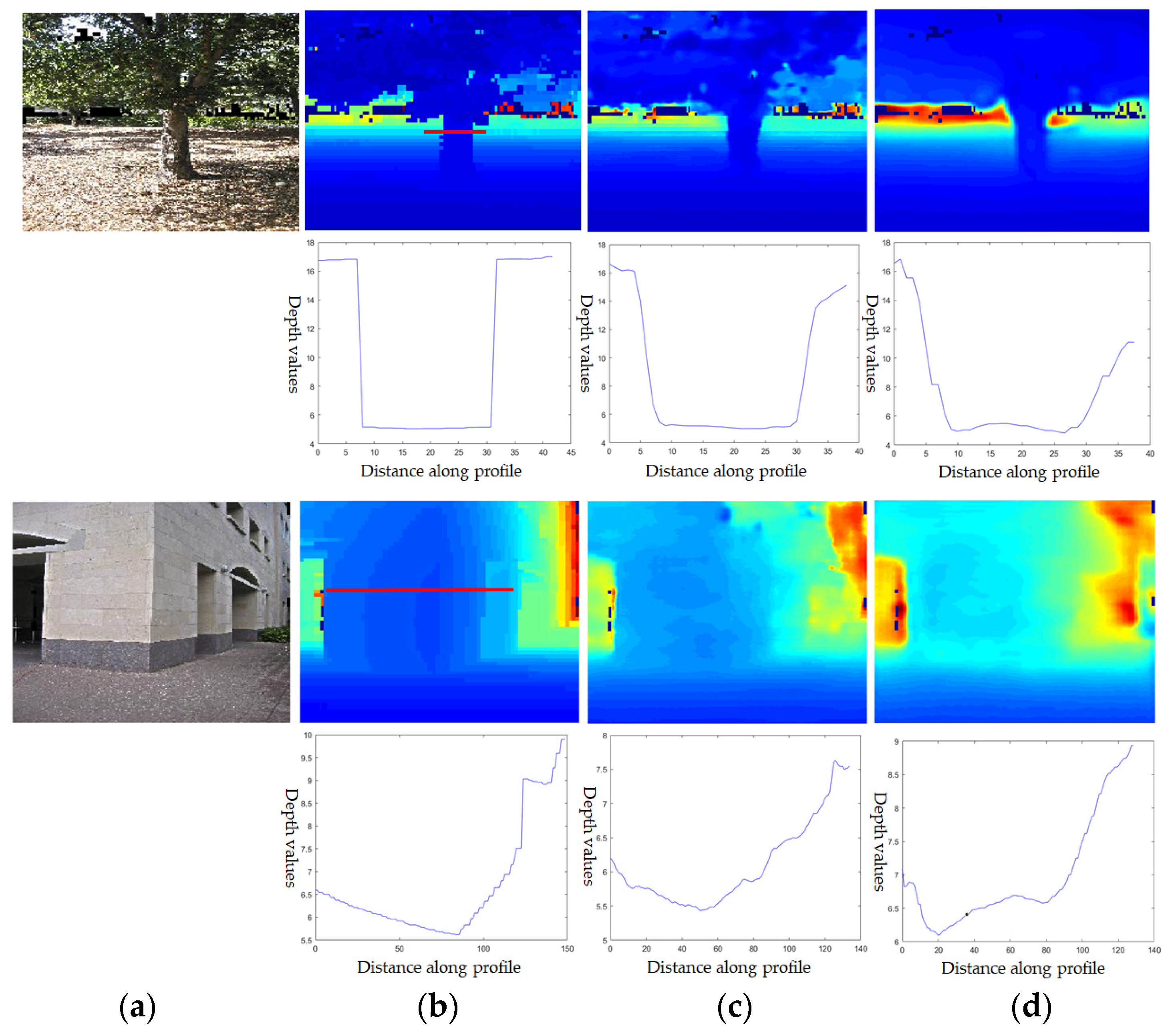 Remotesensing 11 02219 g019