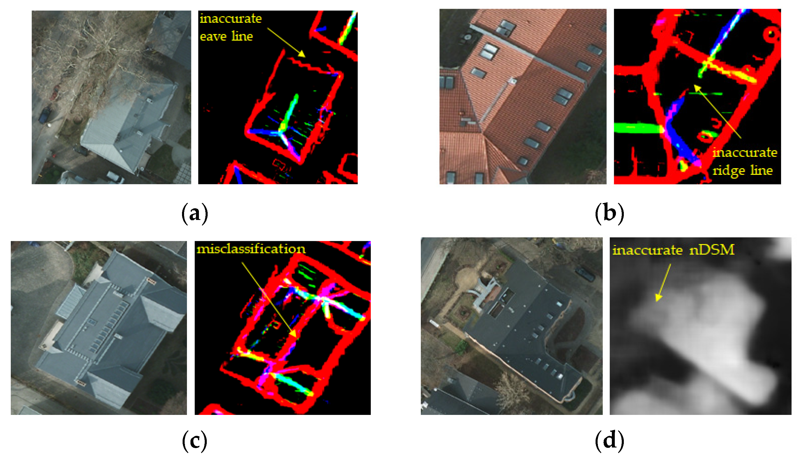 Remotesensing 11 02219 g022