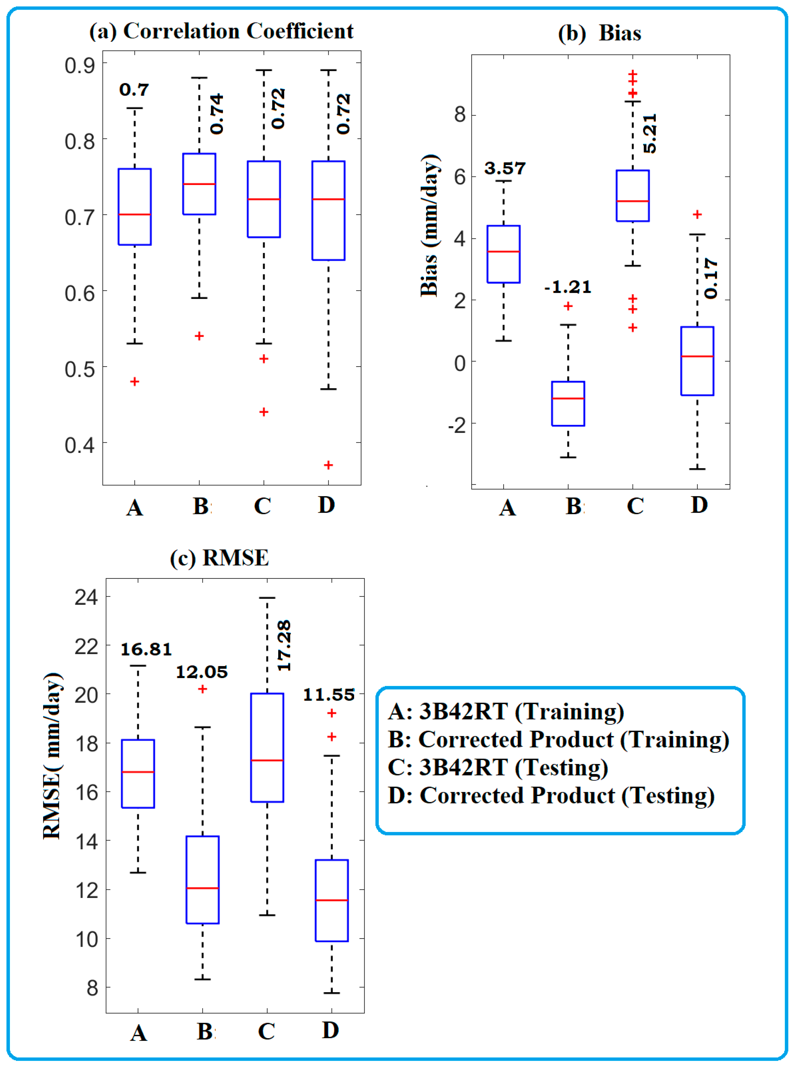 Remotesensing 11 02221 g002