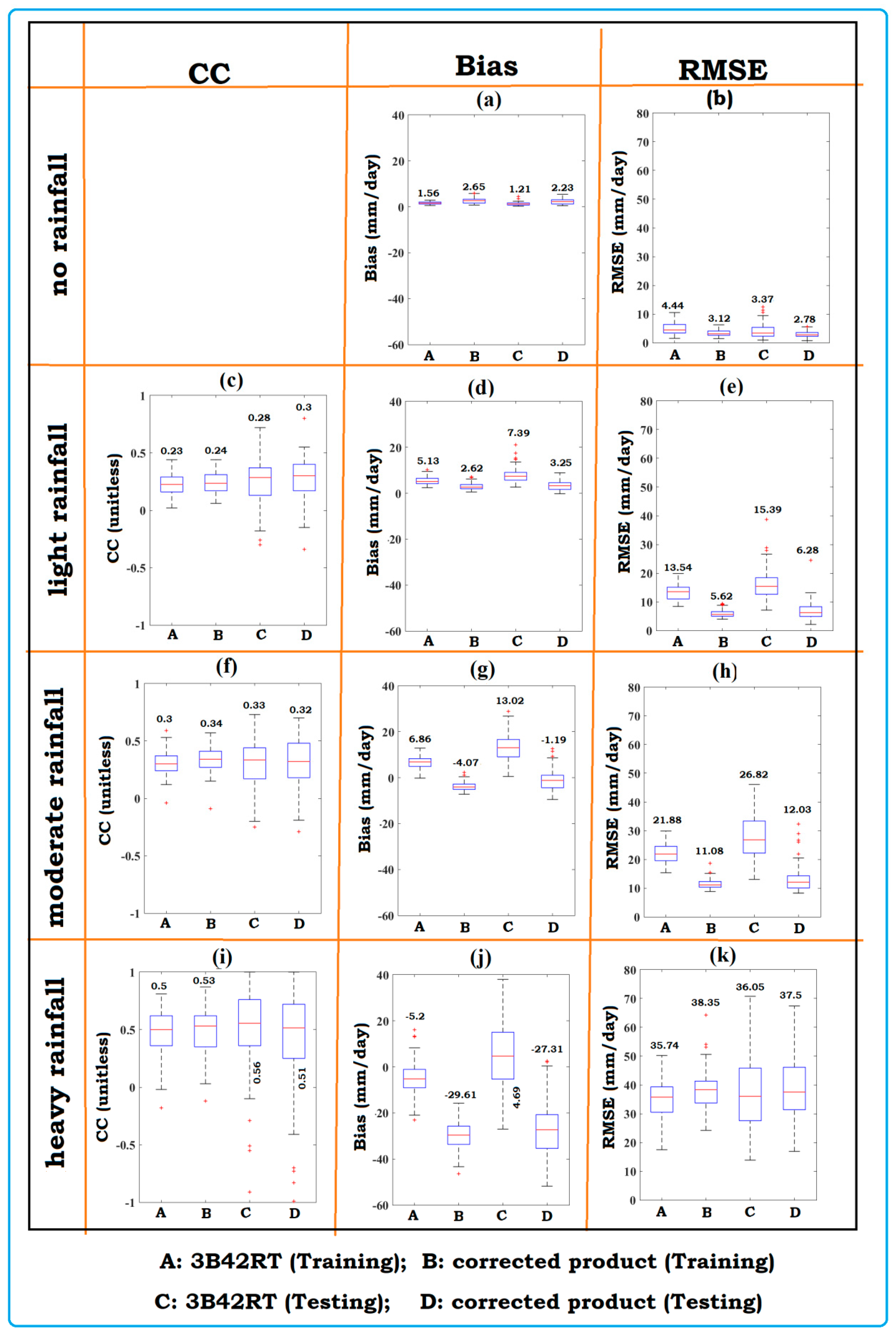 Remotesensing 11 02221 g004