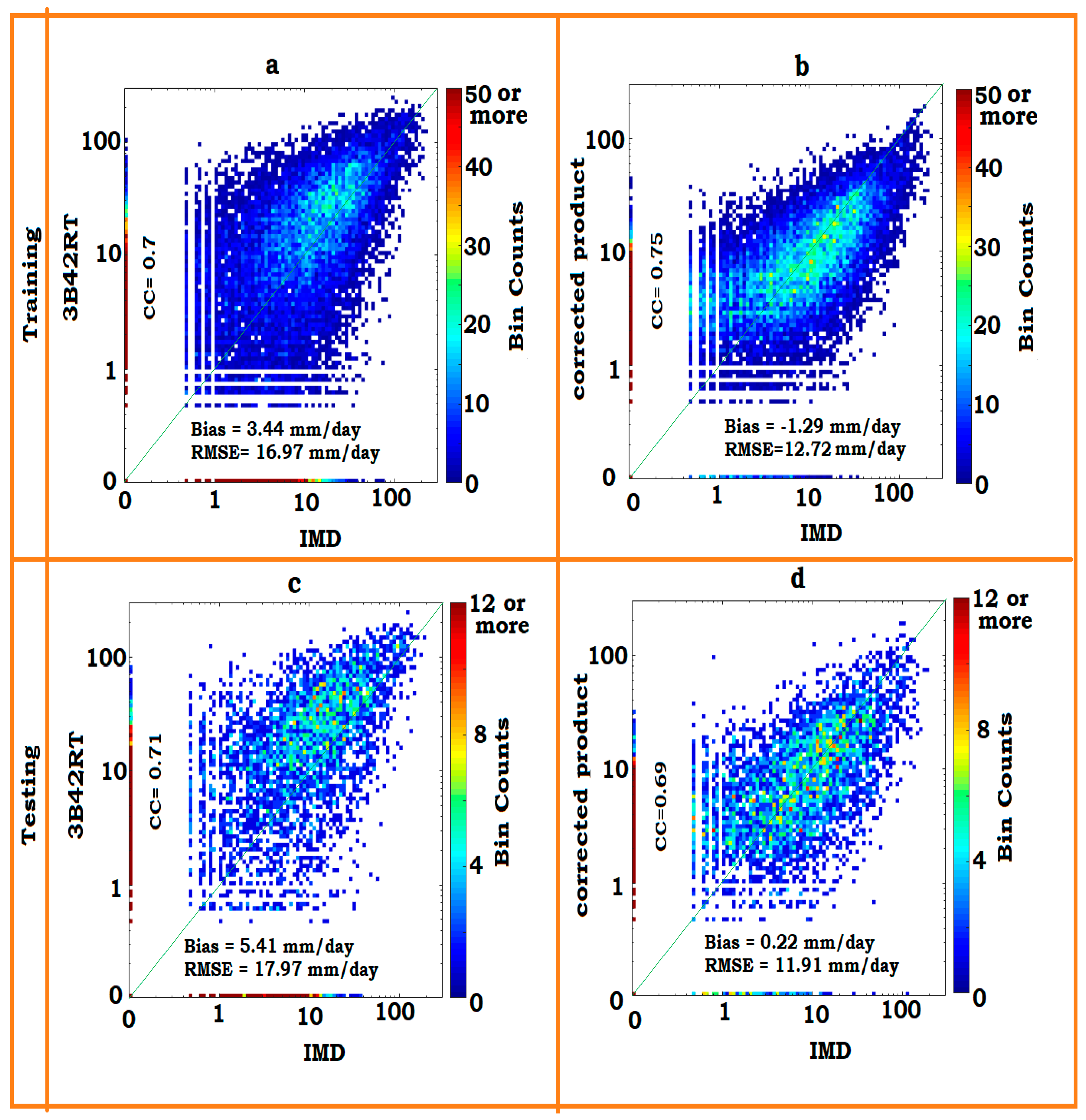 Remotesensing 11 02221 g005