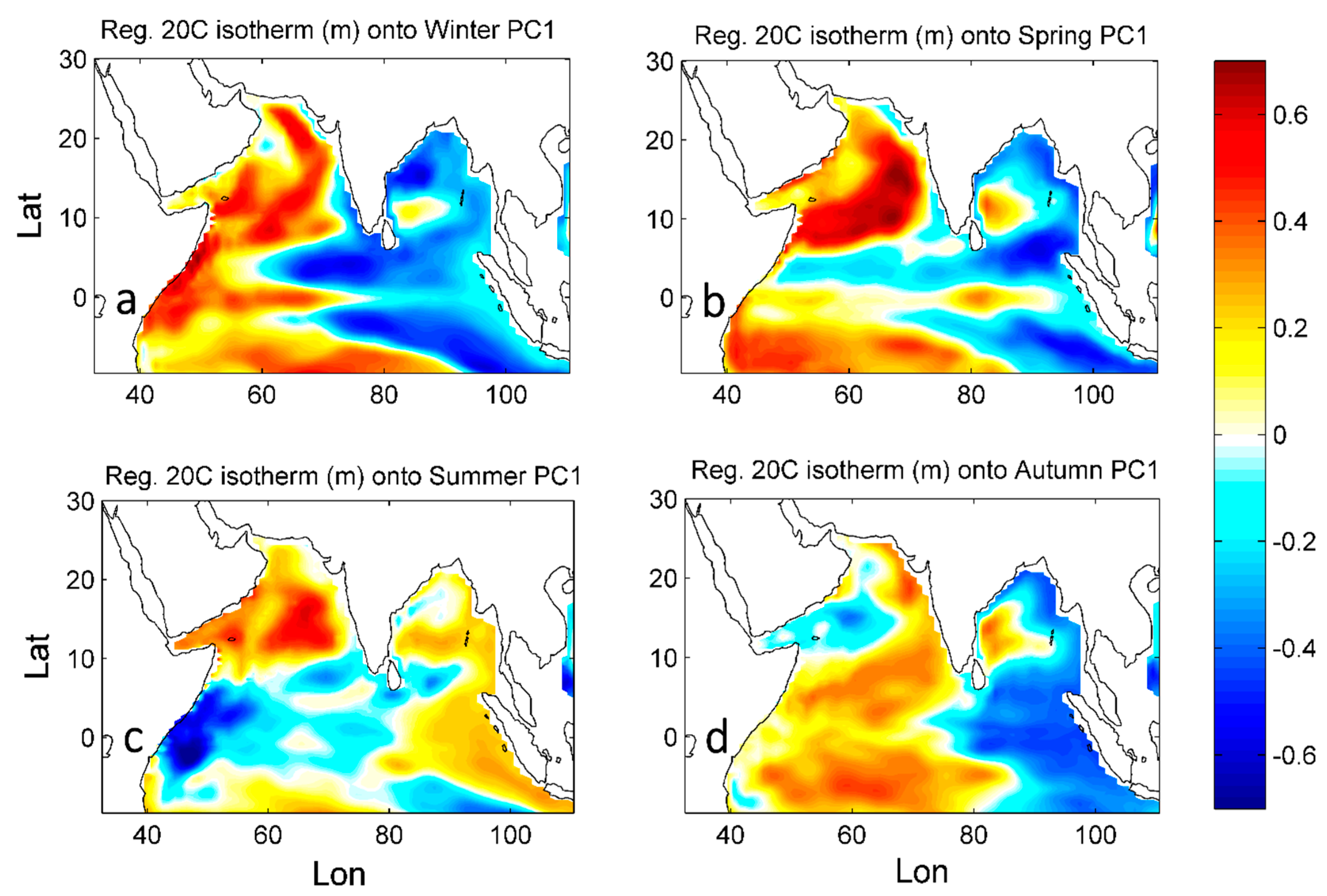Remotesensing 11 02224 g007