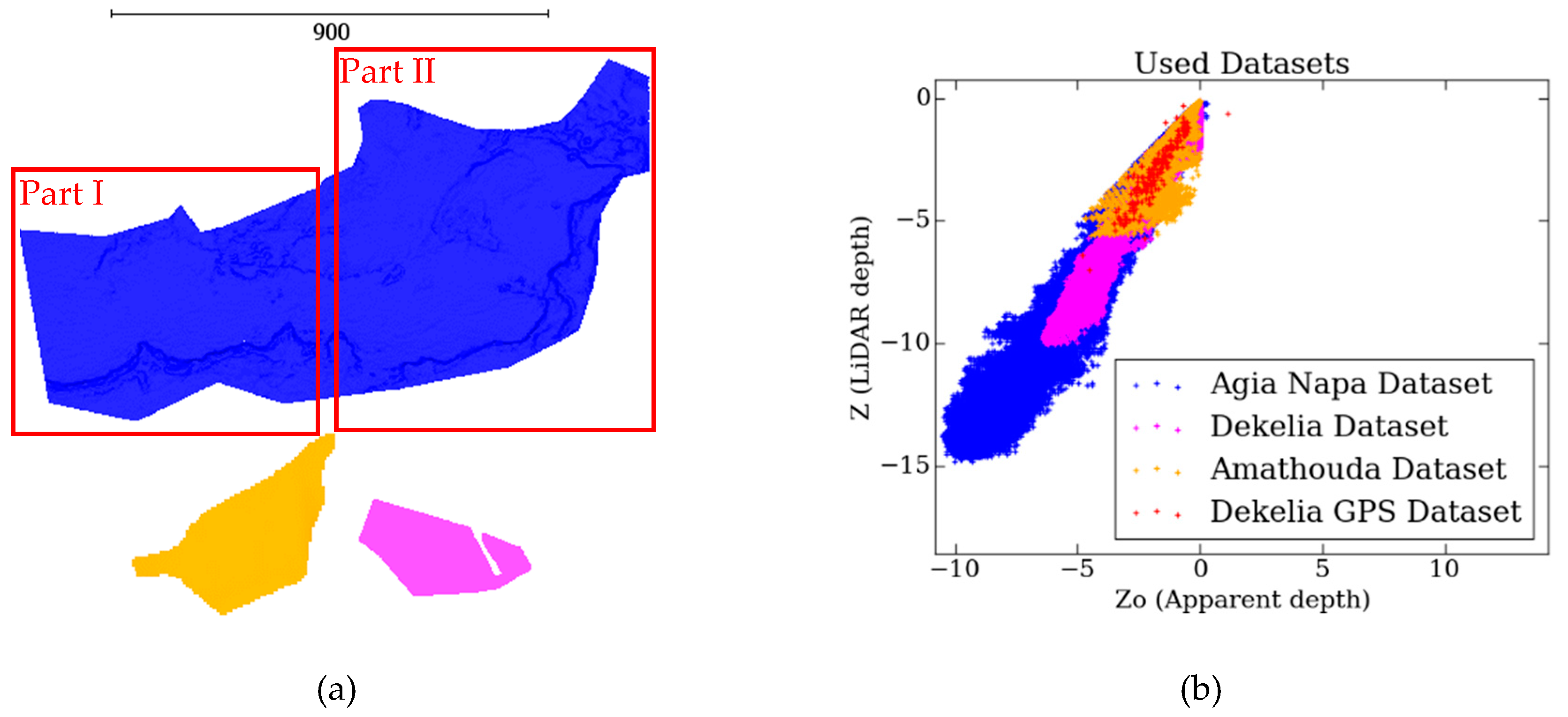 Remotesensing 11 02225 g004 Remotesensing 11 02225 g004