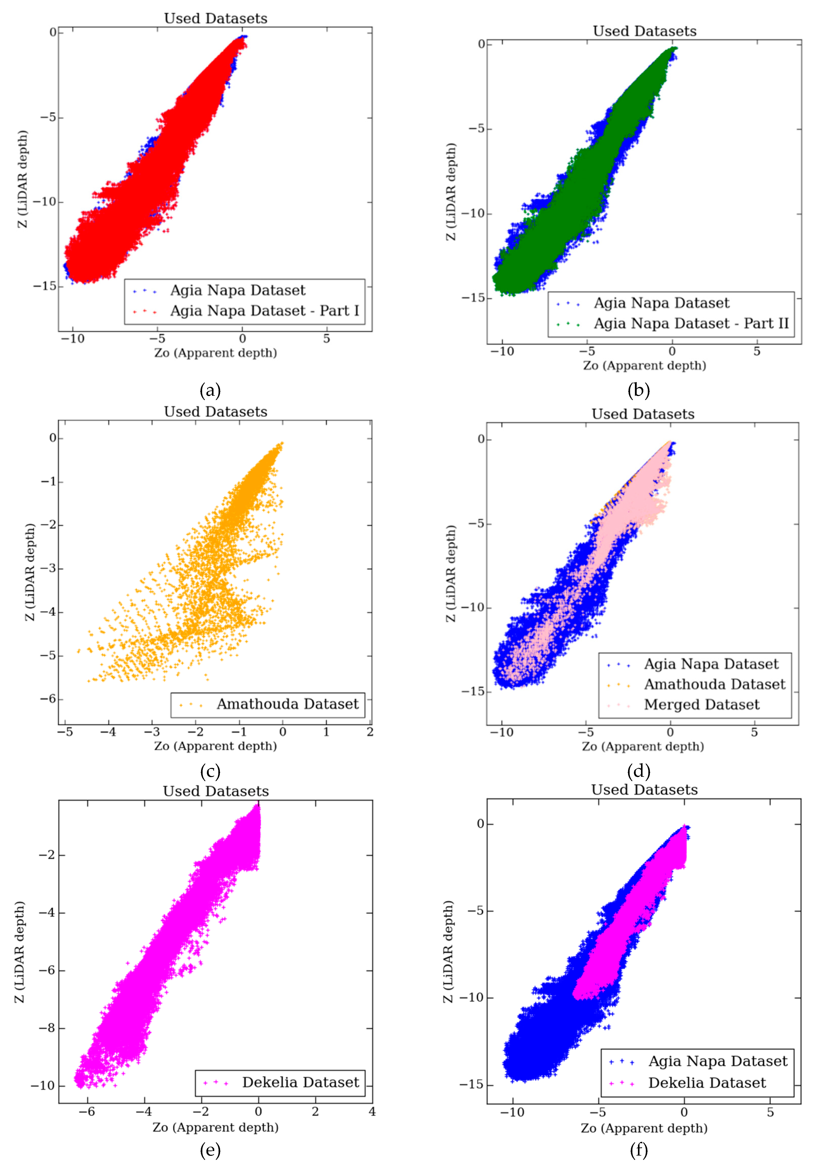 Remotesensing 11 02225 g006 Remotesensing 11 02225 g006