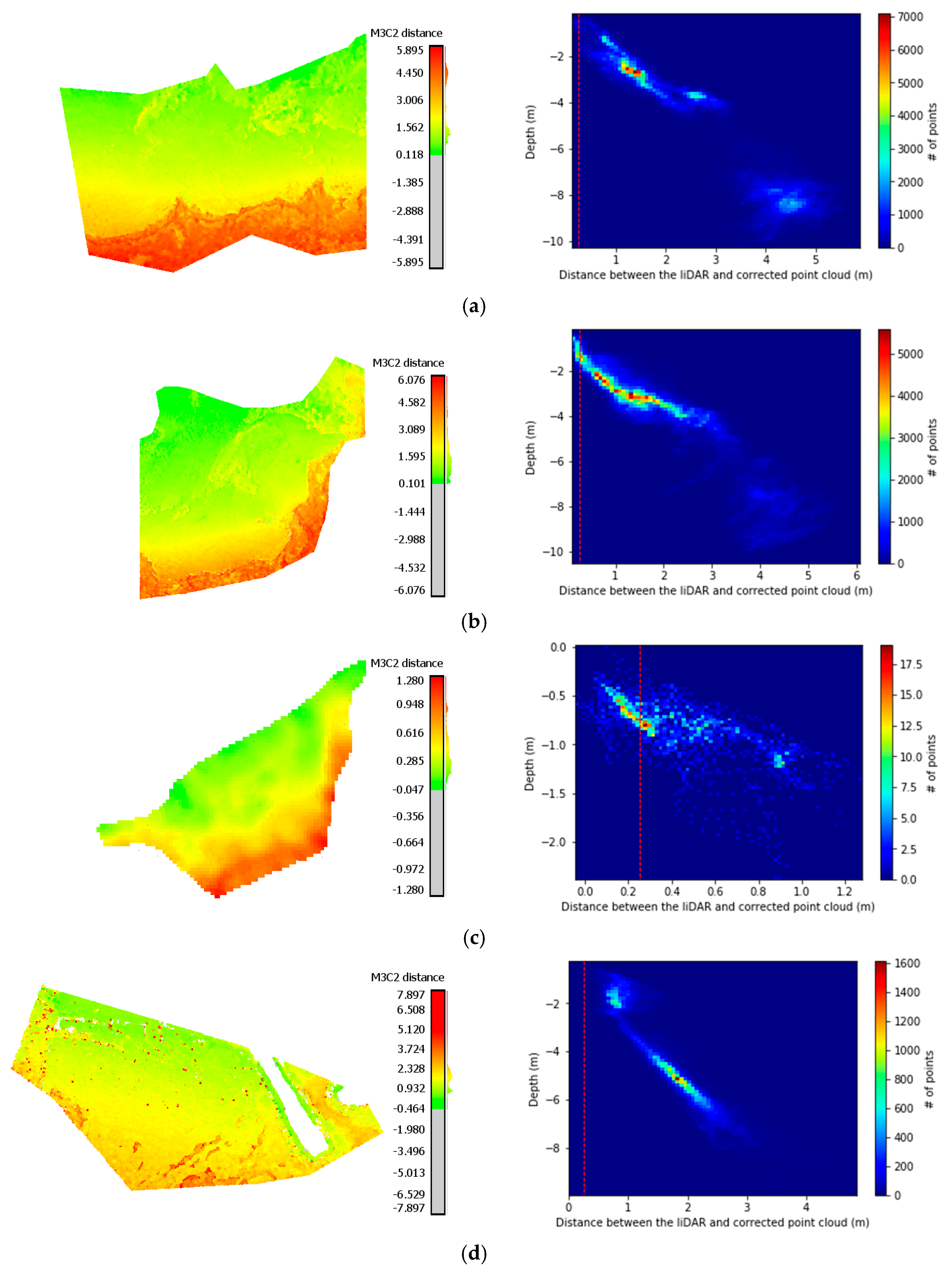 Remotesensing 11 02225 g009 Remotesensing 11 02225 g009