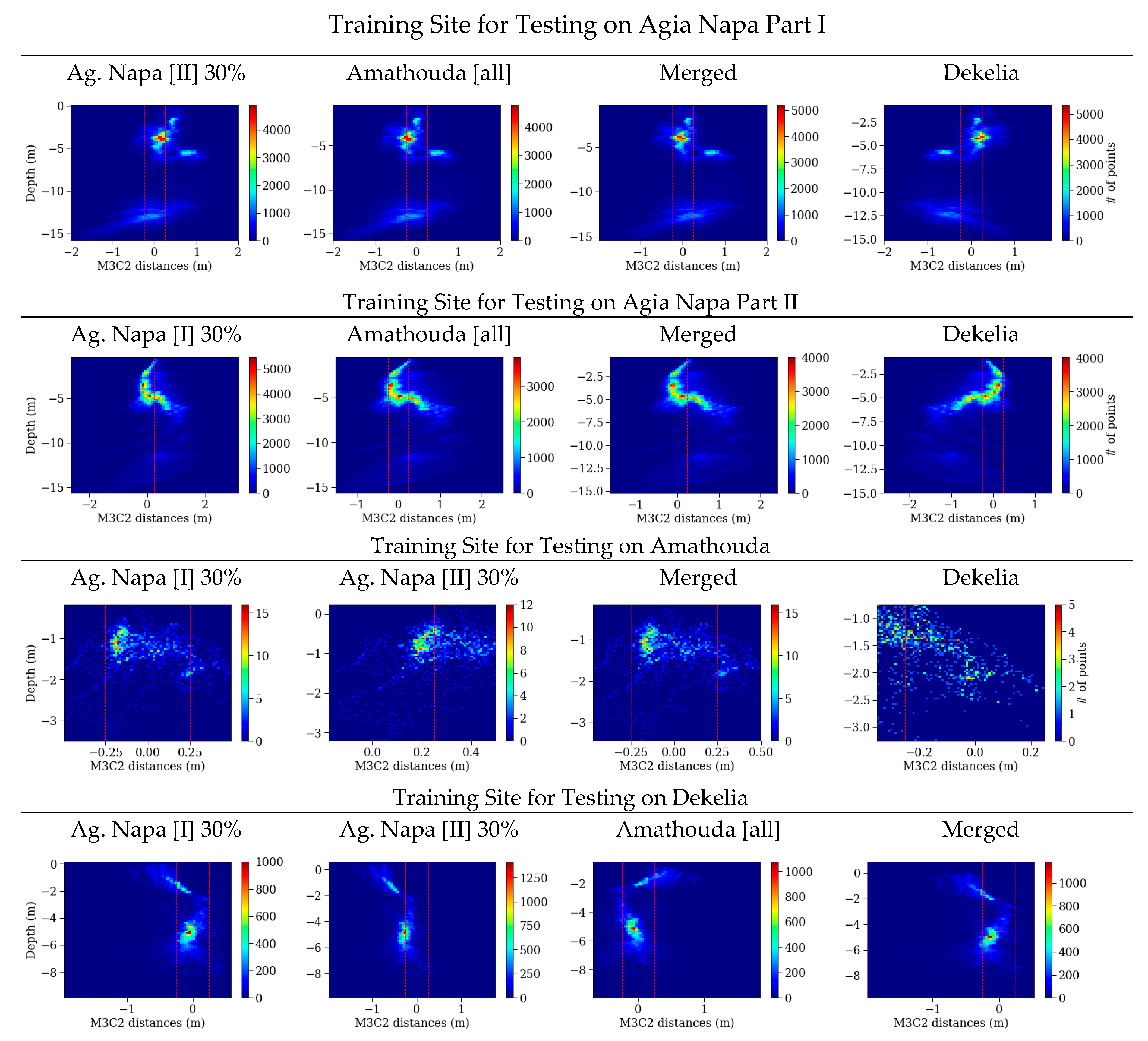 Remotesensing 11 02225 g010 Remotesensing 11 02225 g010