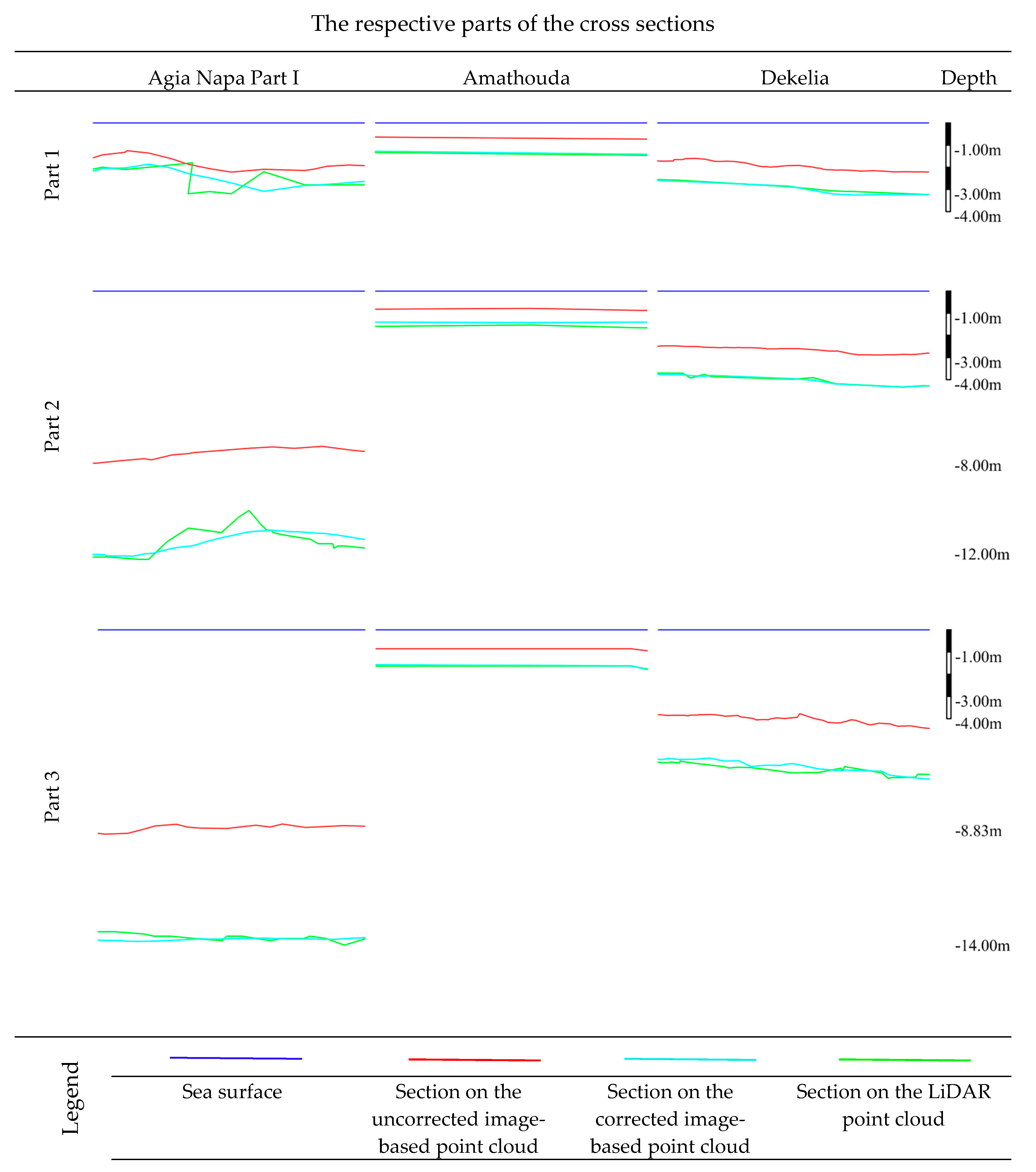 Remotesensing 11 02225 g012 Remotesensing 11 02225 g012