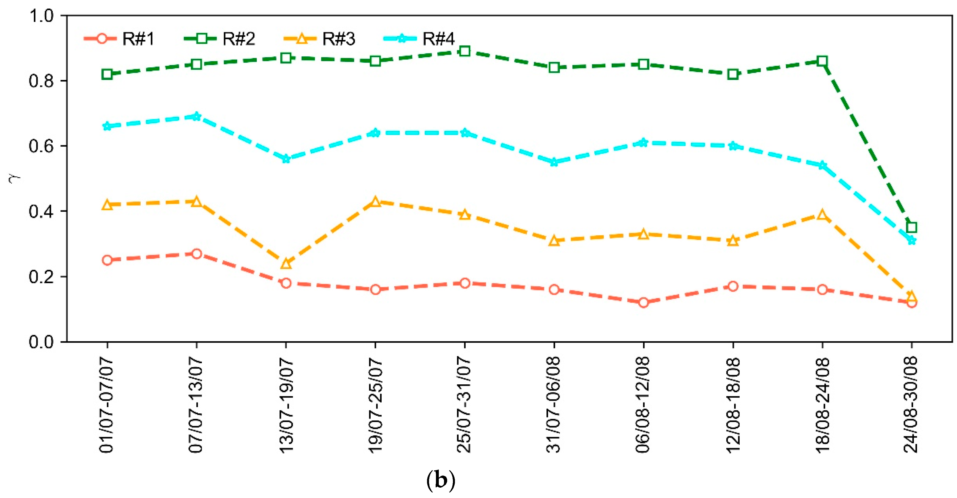Remotesensing 11 02231 g004b Remotesensing 11 02231 g004b