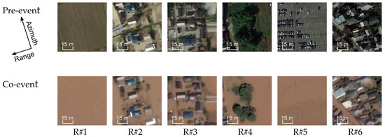 Remotesensing 11 02231 g007a Remotesensing 11 02231 g007a