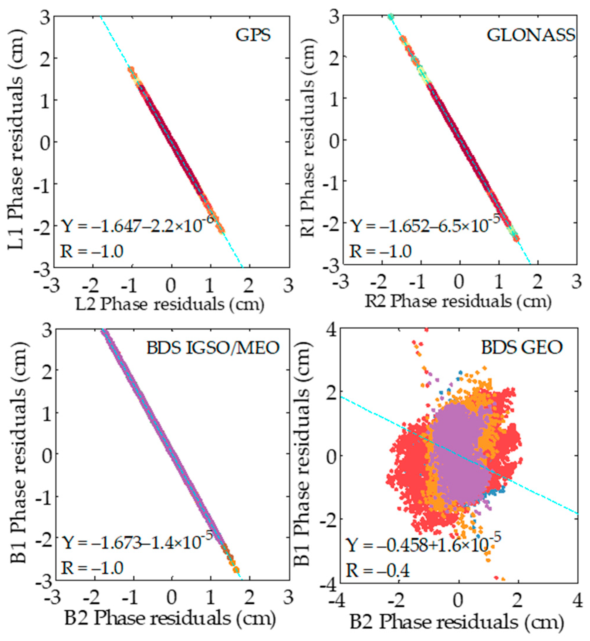 Remotesensing 11 02232 g002