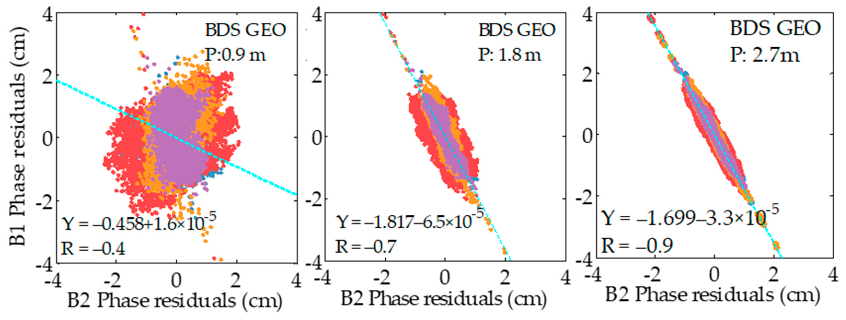 Remotesensing 11 02232 g003
