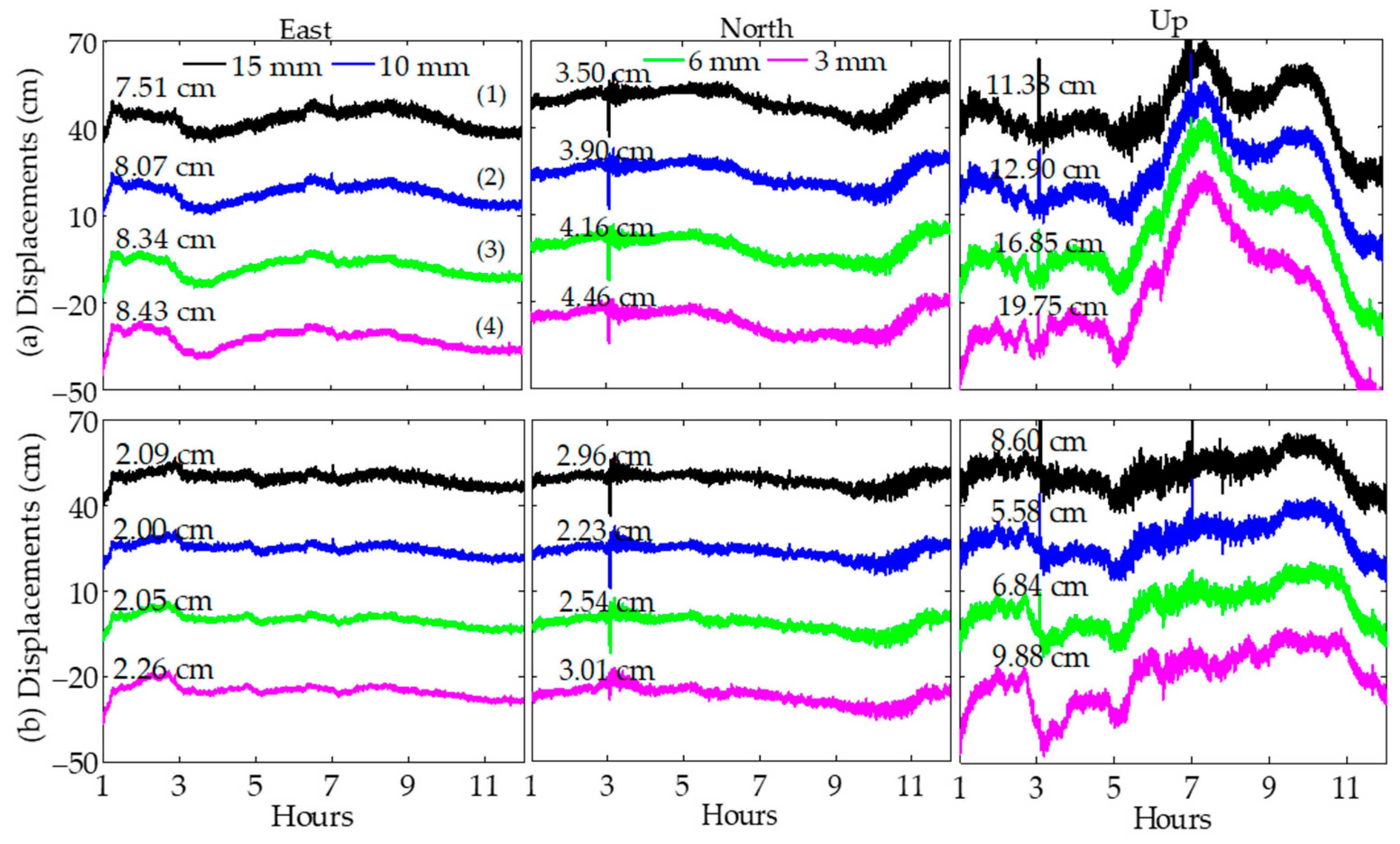 Remotesensing 11 02232 g007