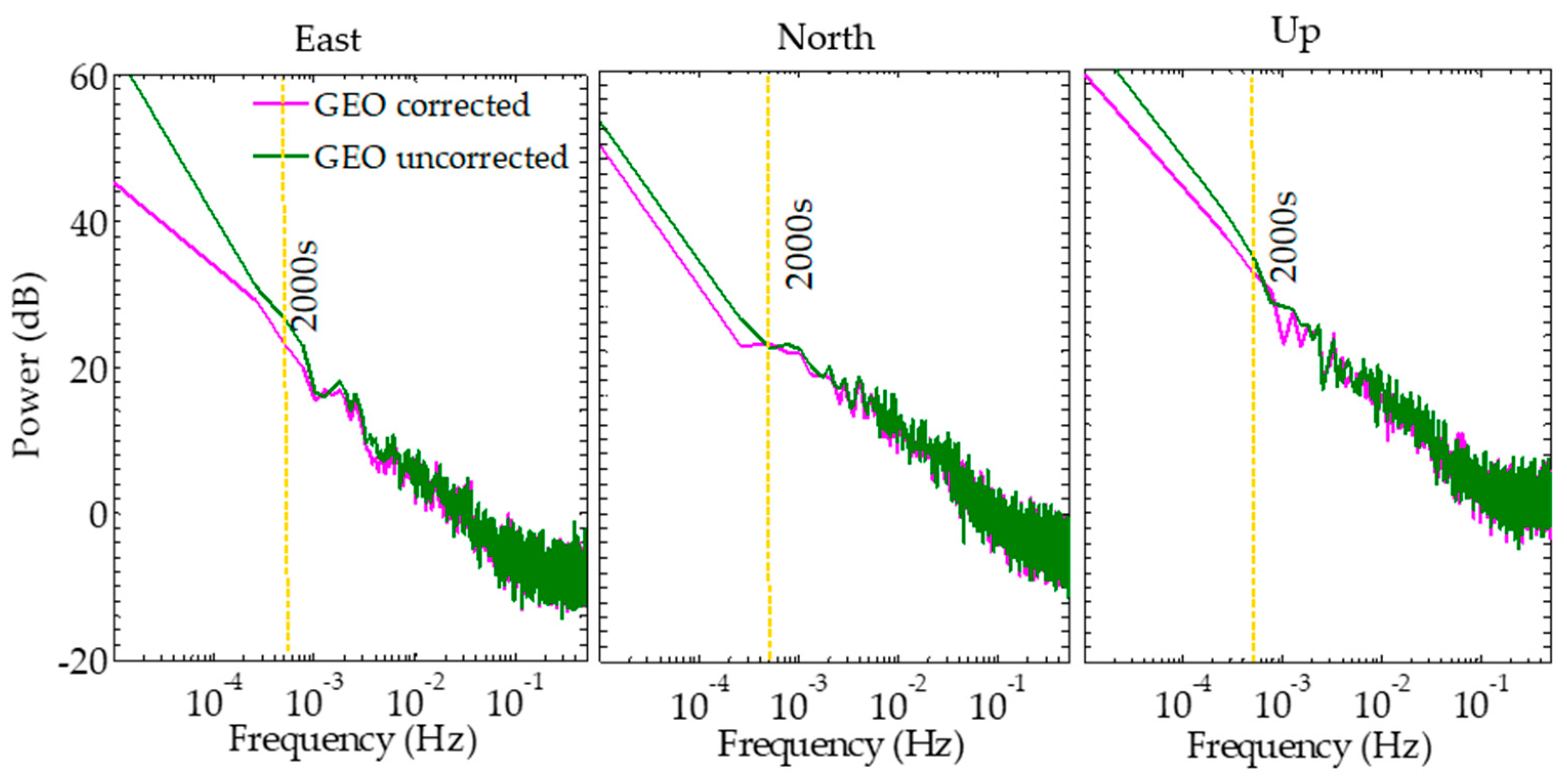 Remotesensing 11 02232 g008