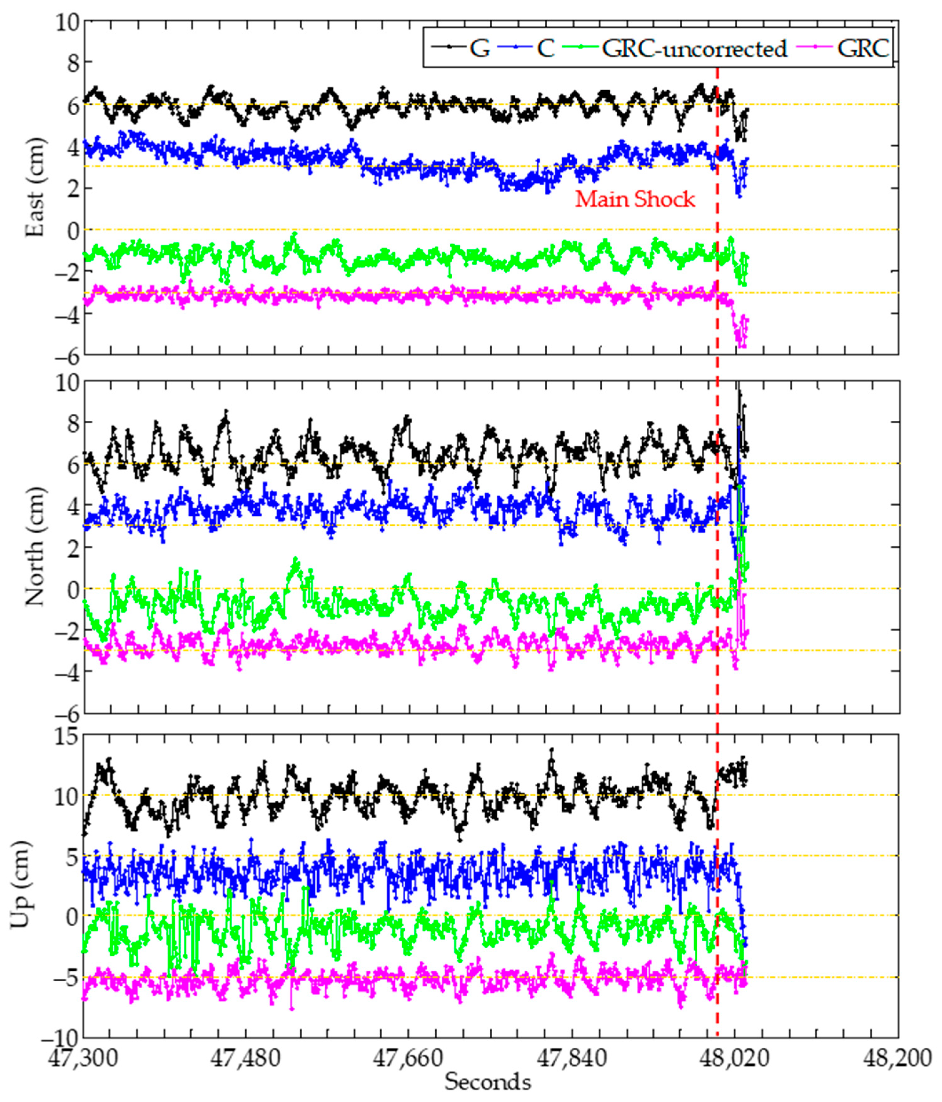 Remotesensing 11 02232 g012