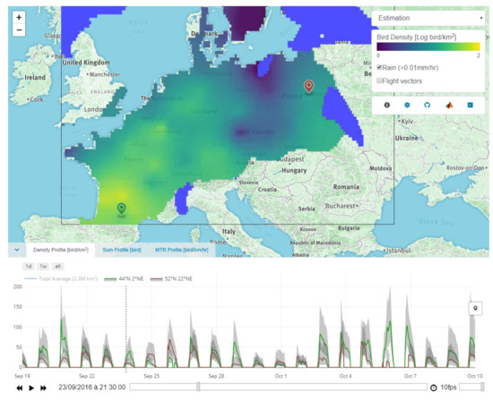Remotesensing 11 02233 g0a10