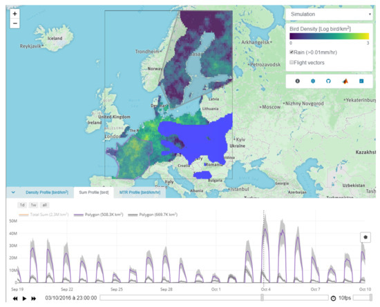 Remotesensing 11 02233 g0a11