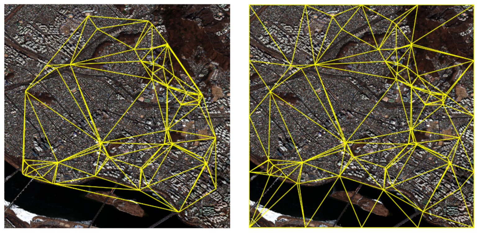 Remotesensing 11 02235 g006a