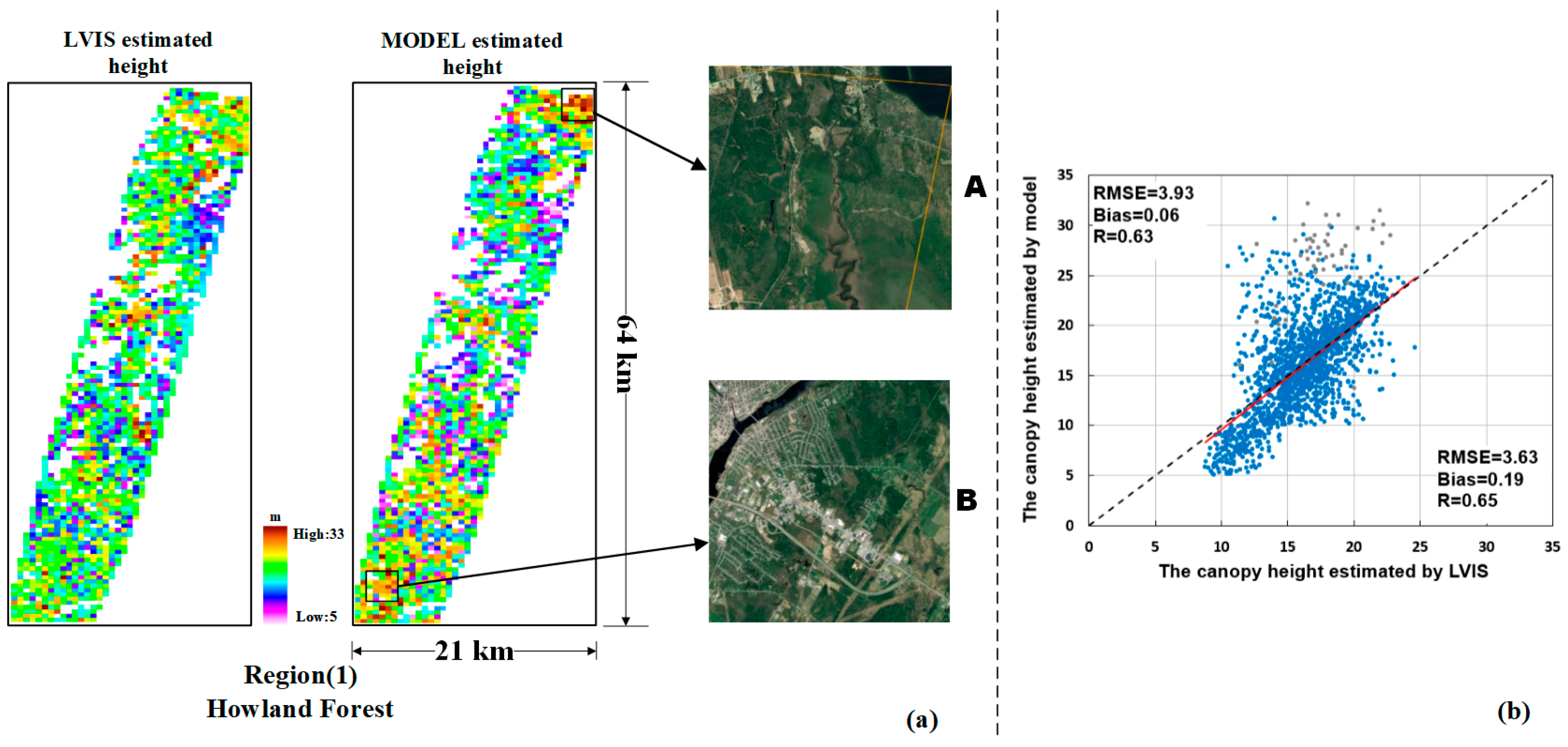Remotesensing 11 02239 g006 Remotesensing 11 02239 g006