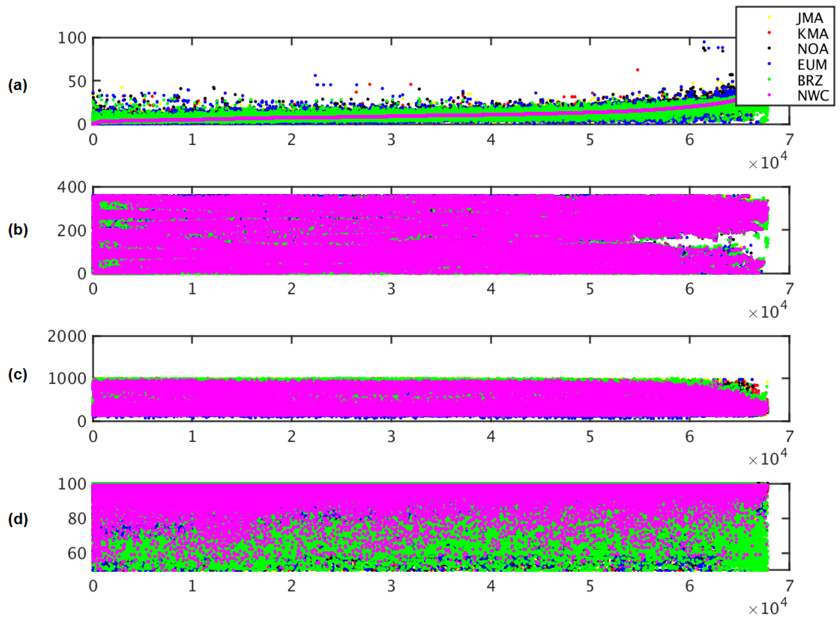 Remotesensing 11 02240 g007
