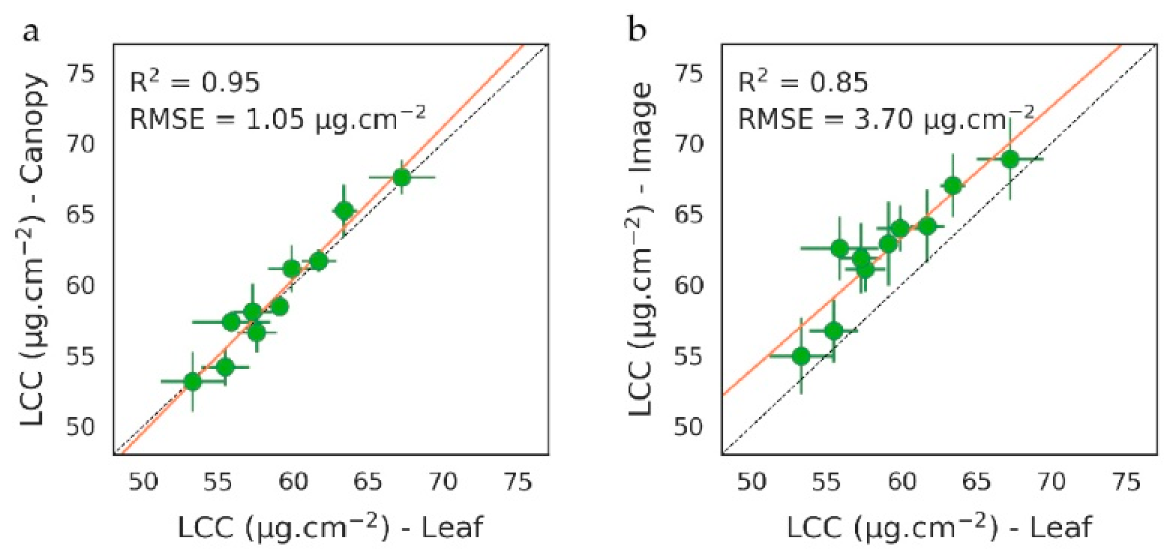 Remotesensing 11 02241 g002