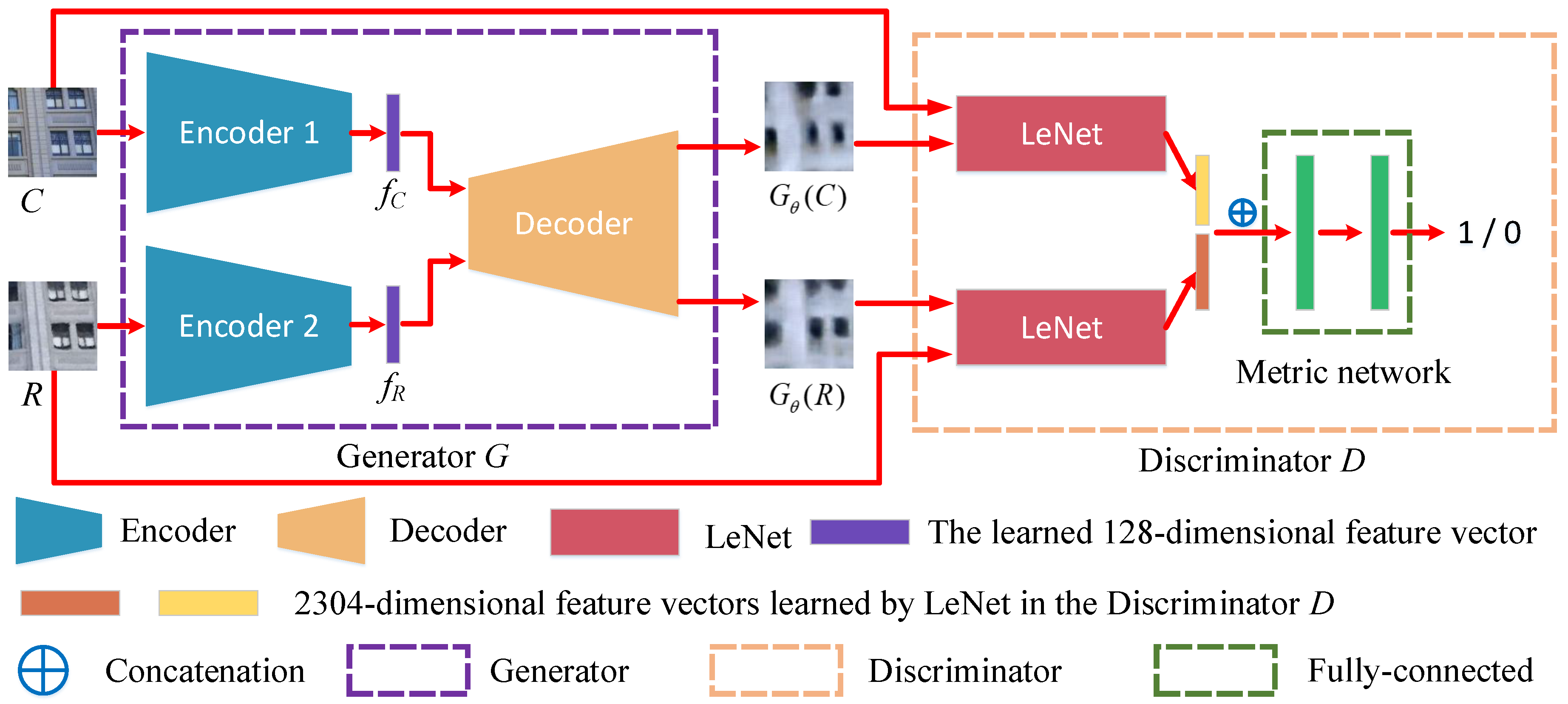 Remotesensing 11 02243 g004 Remotesensing 11 02243 g004