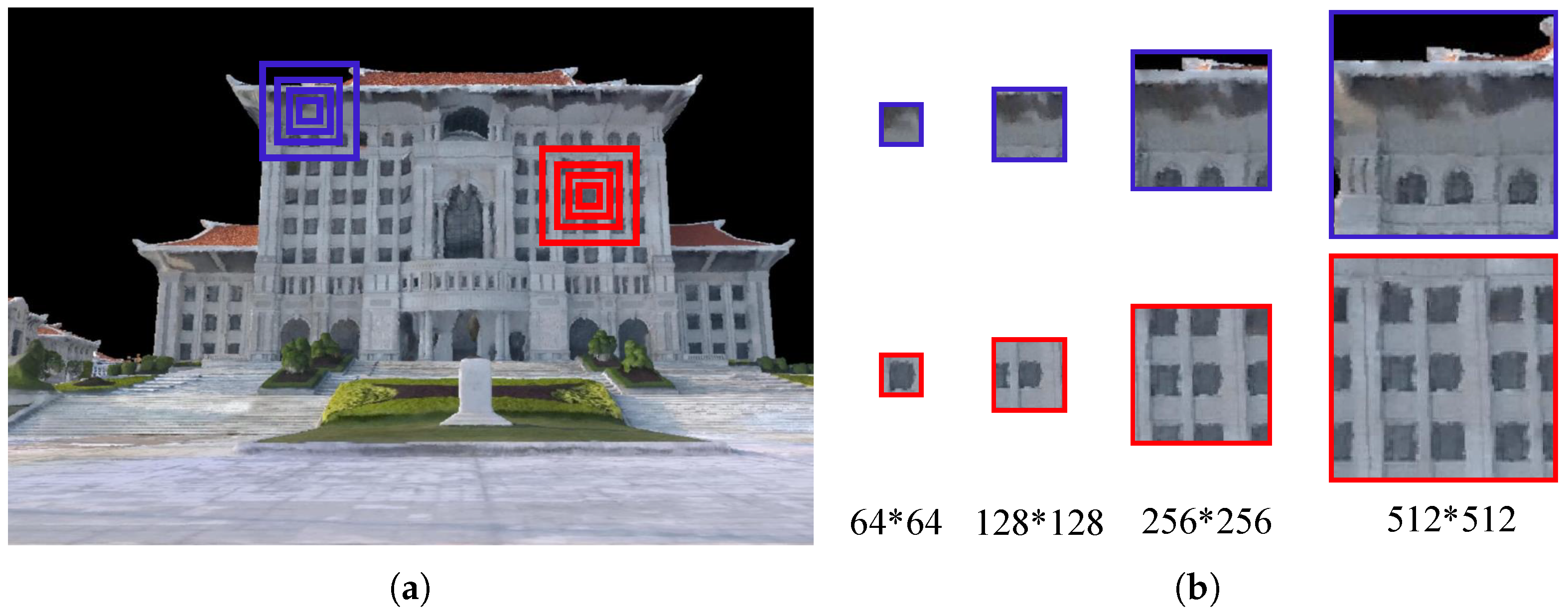 Remotesensing 11 02243 g007 Remotesensing 11 02243 g007