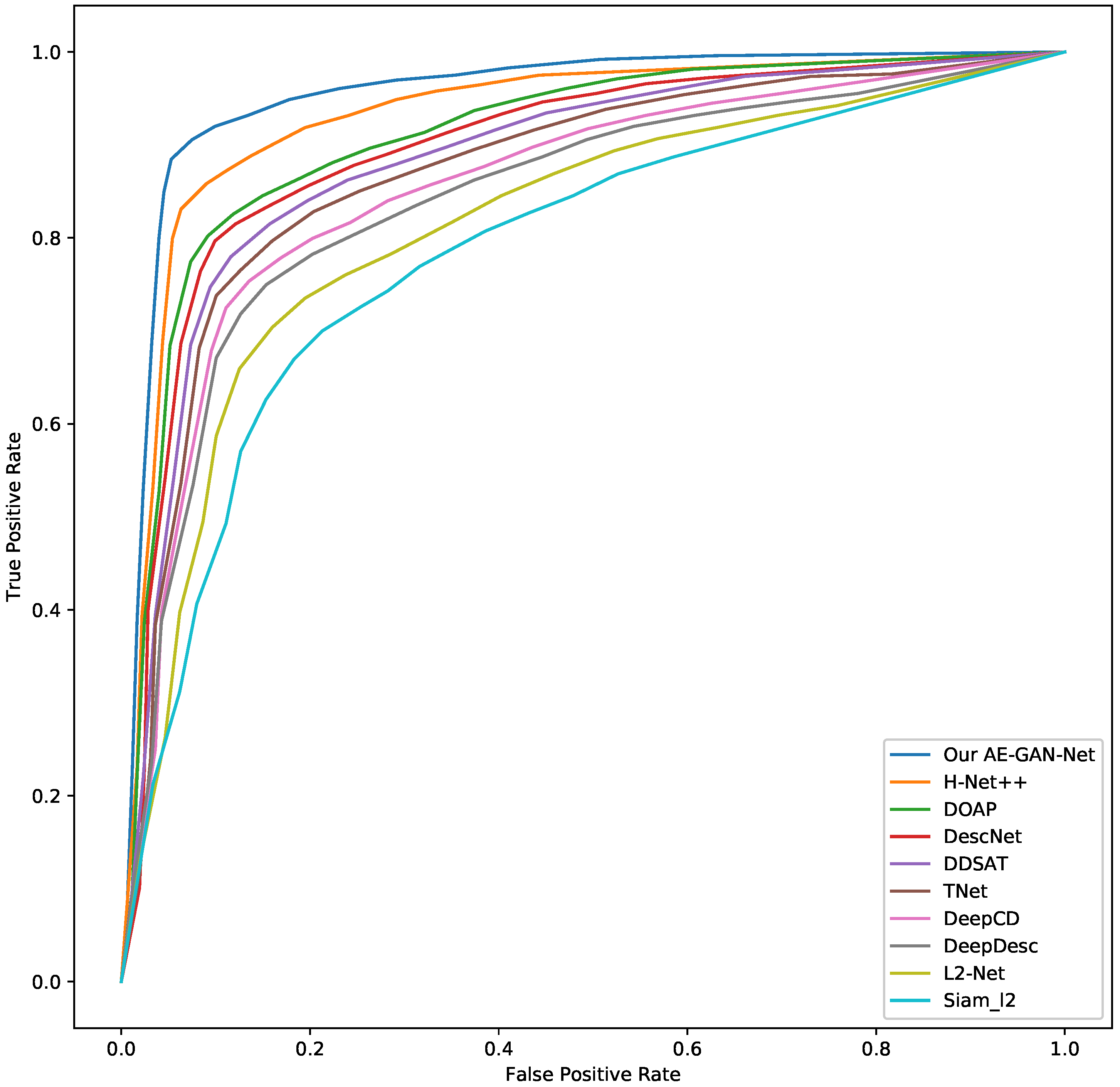 Remotesensing 11 02243 g009 Remotesensing 11 02243 g009