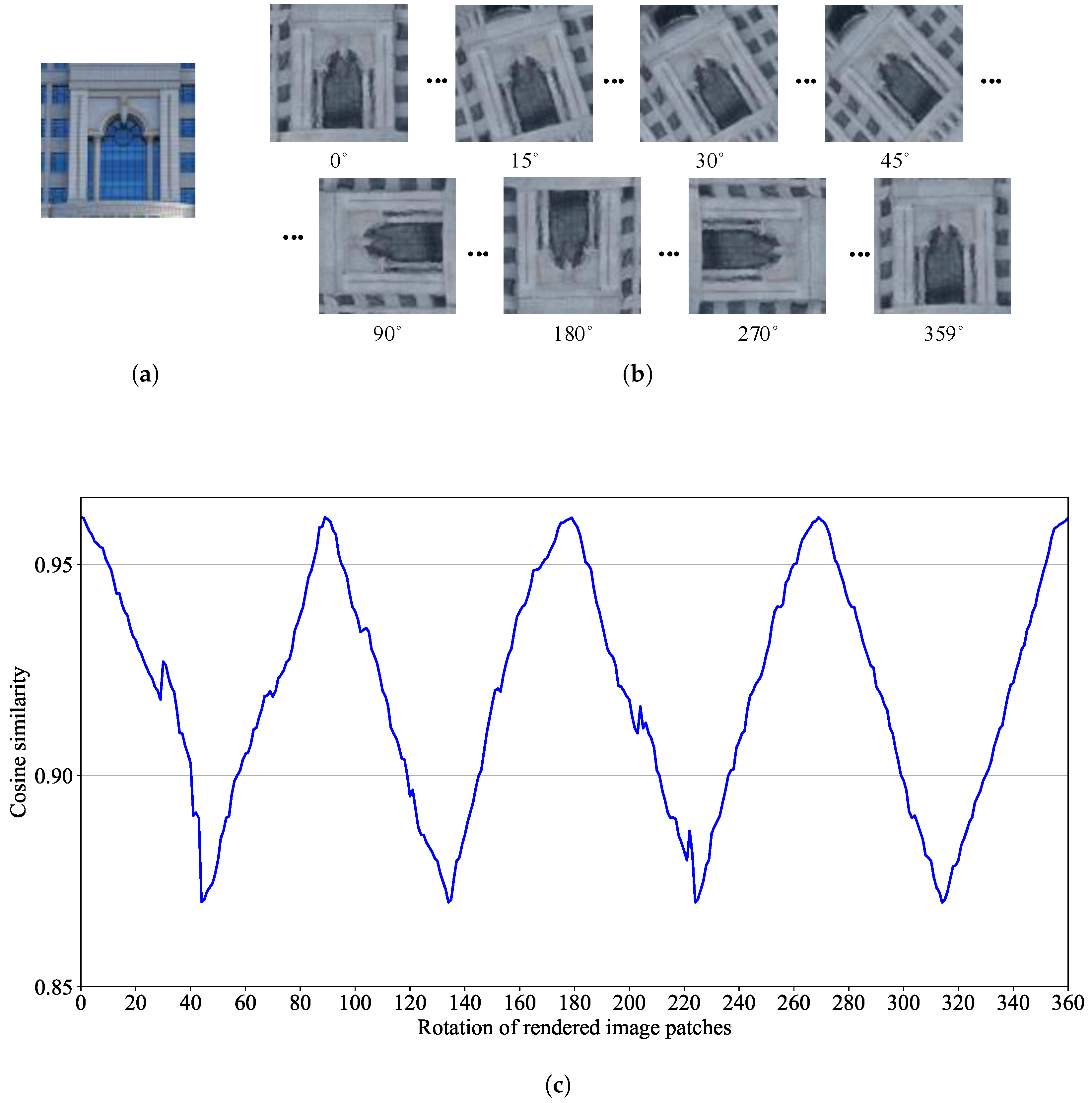 Remotesensing 11 02243 g012 Remotesensing 11 02243 g012