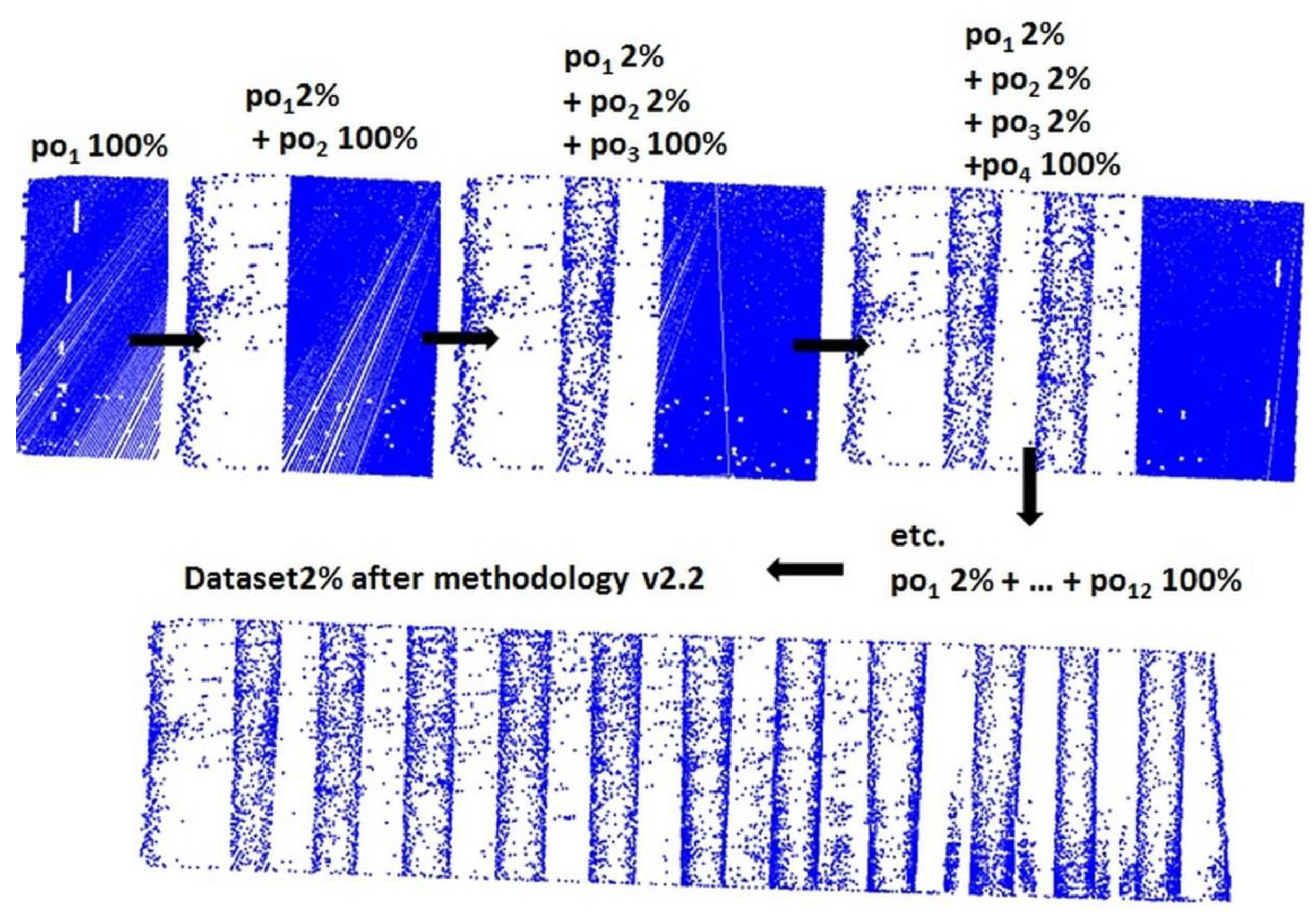 Remotesensing 11 02245 g007