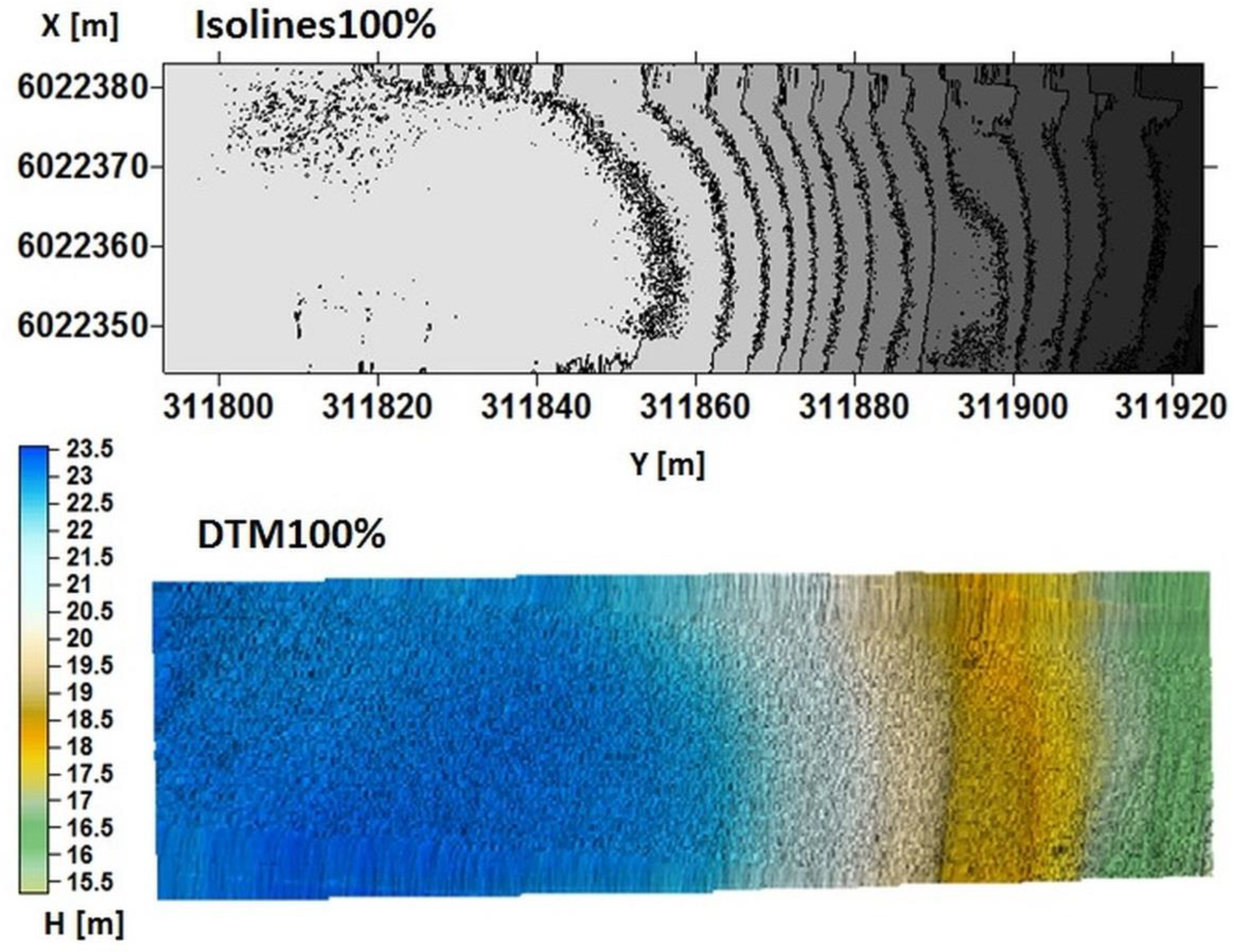 Remotesensing 11 02245 g015