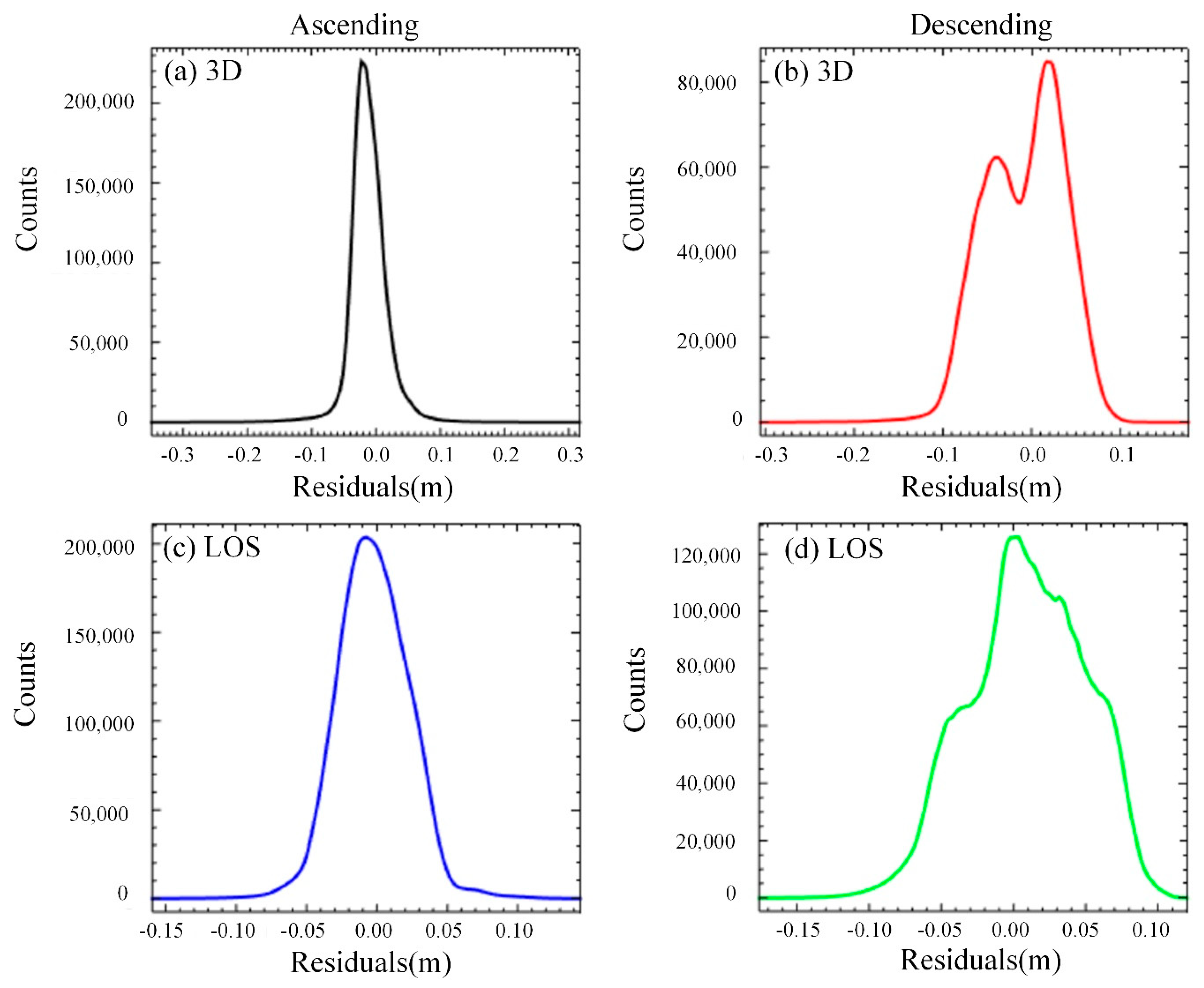 Remotesensing 11 02248 g009