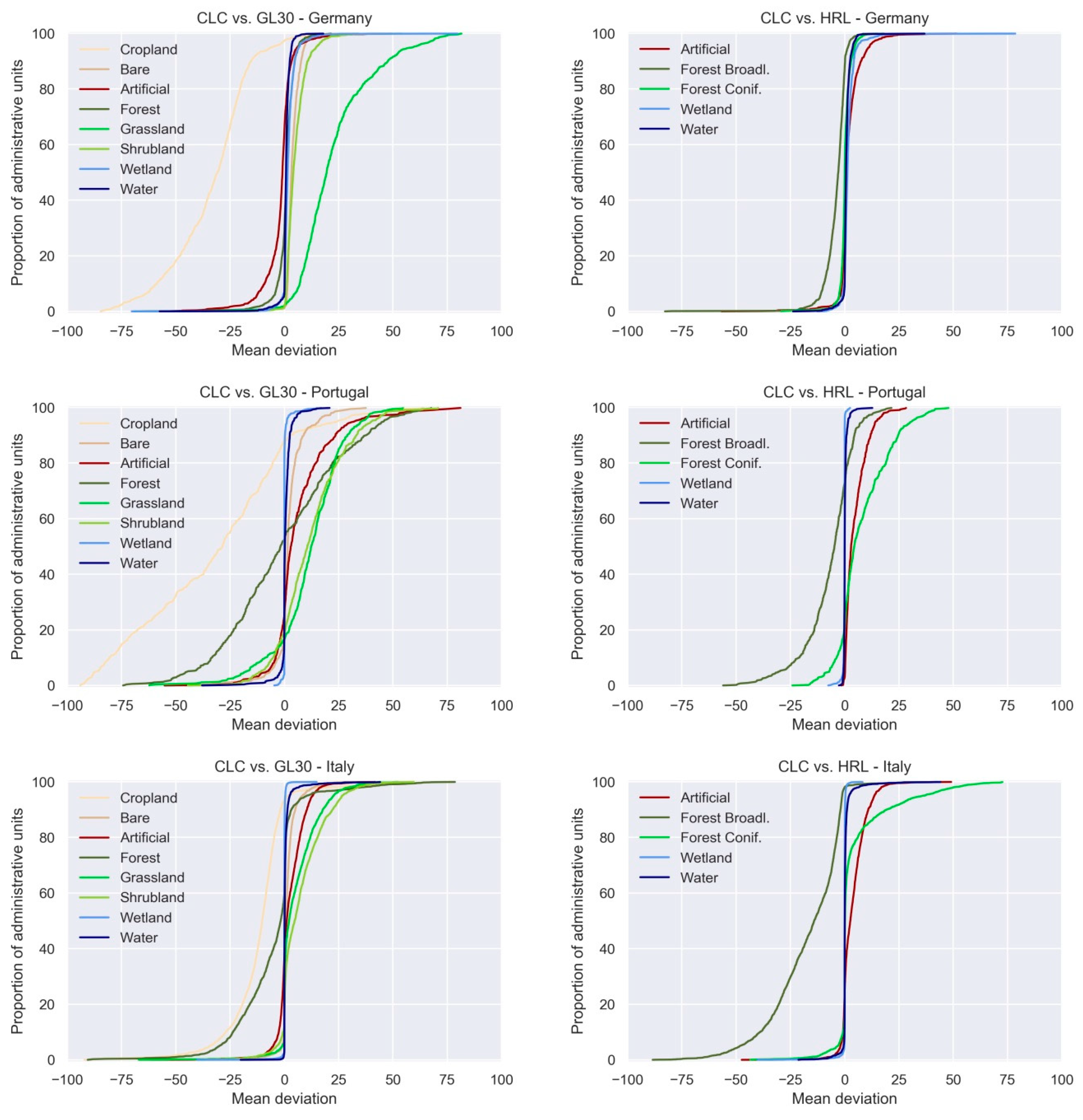 Remotesensing 11 02249 g005