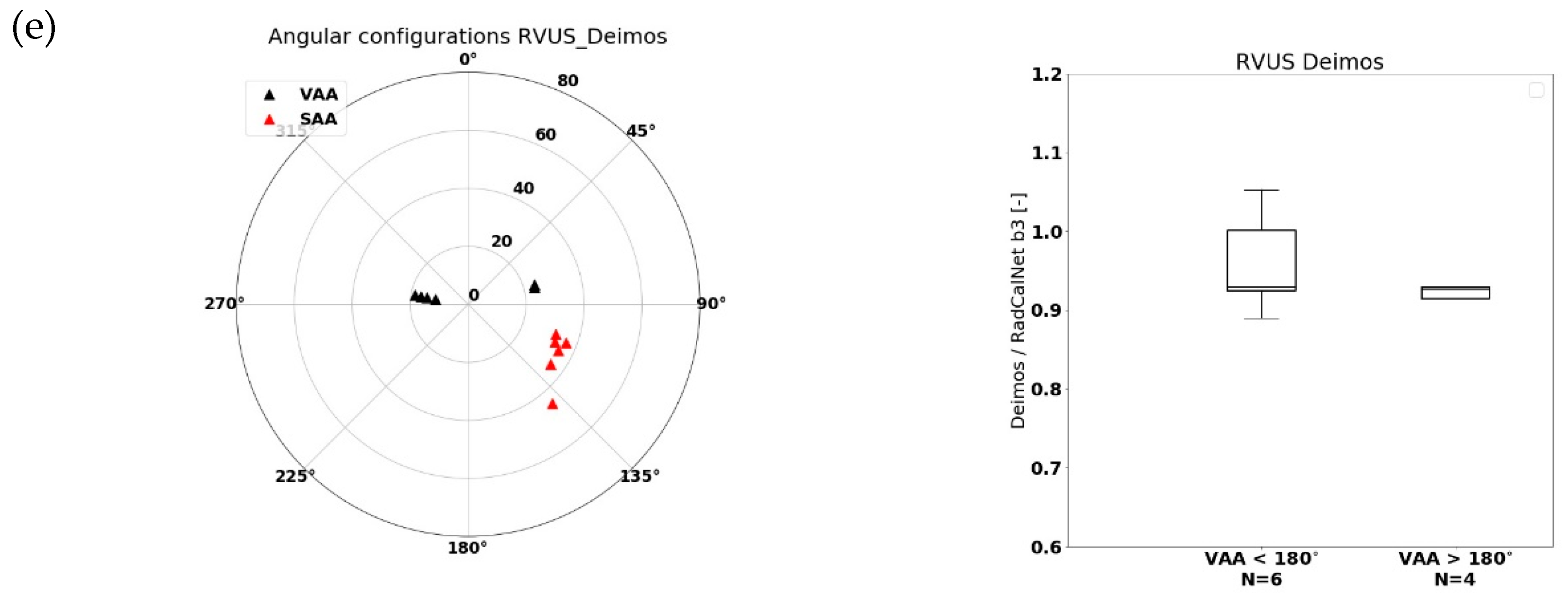 Remotesensing 11 02253 g006b