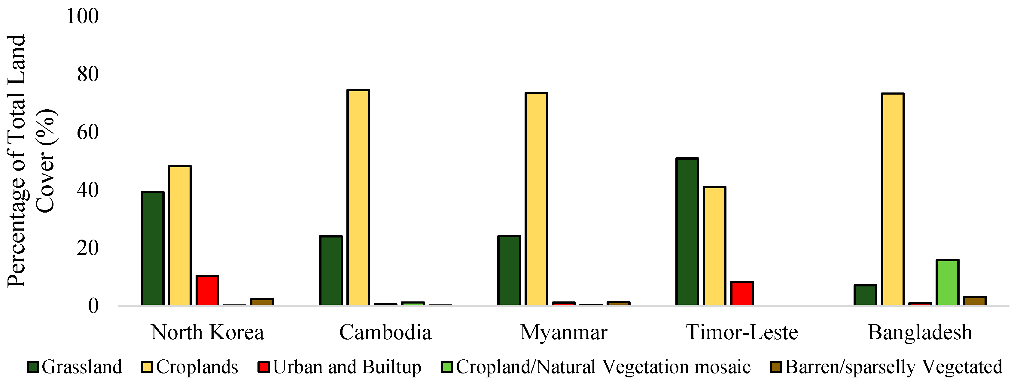 Remotesensing 11 02255 g005