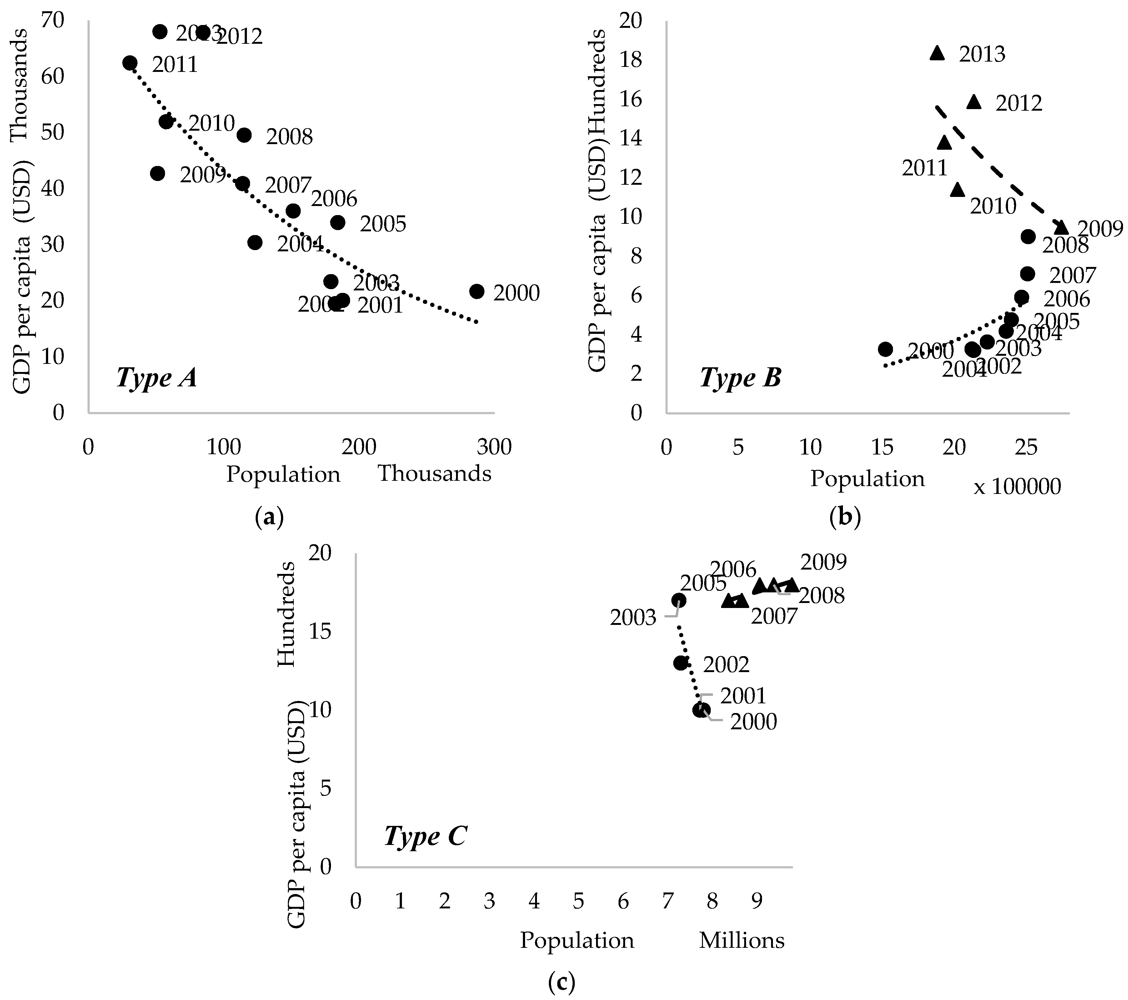 Remotesensing 11 02255 g006