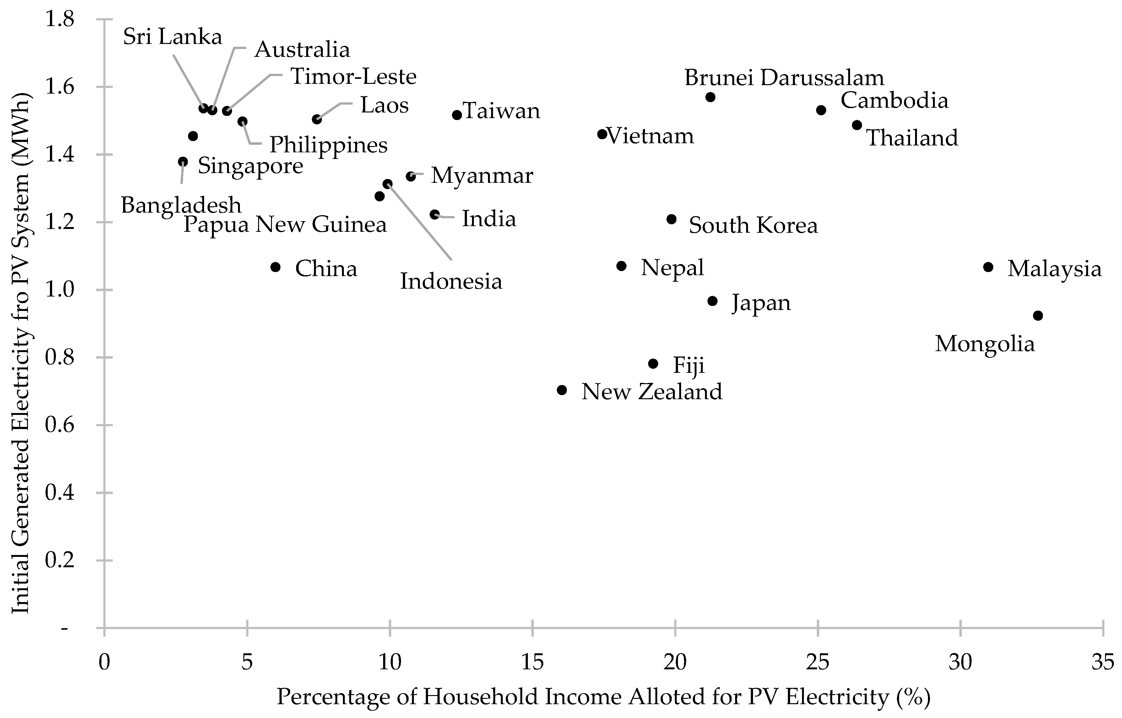 Remotesensing 11 02255 g007