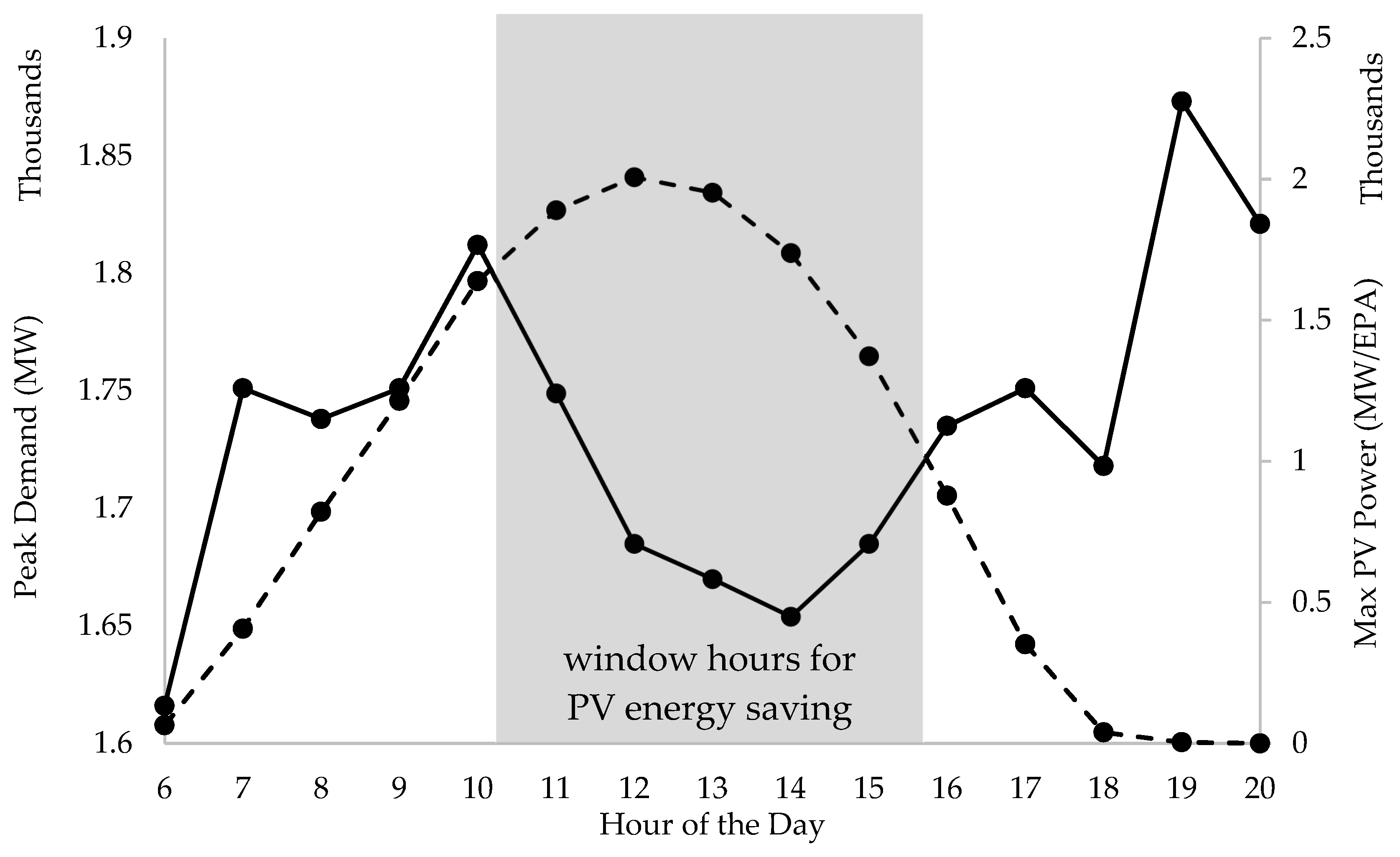Remotesensing 11 02255 g008