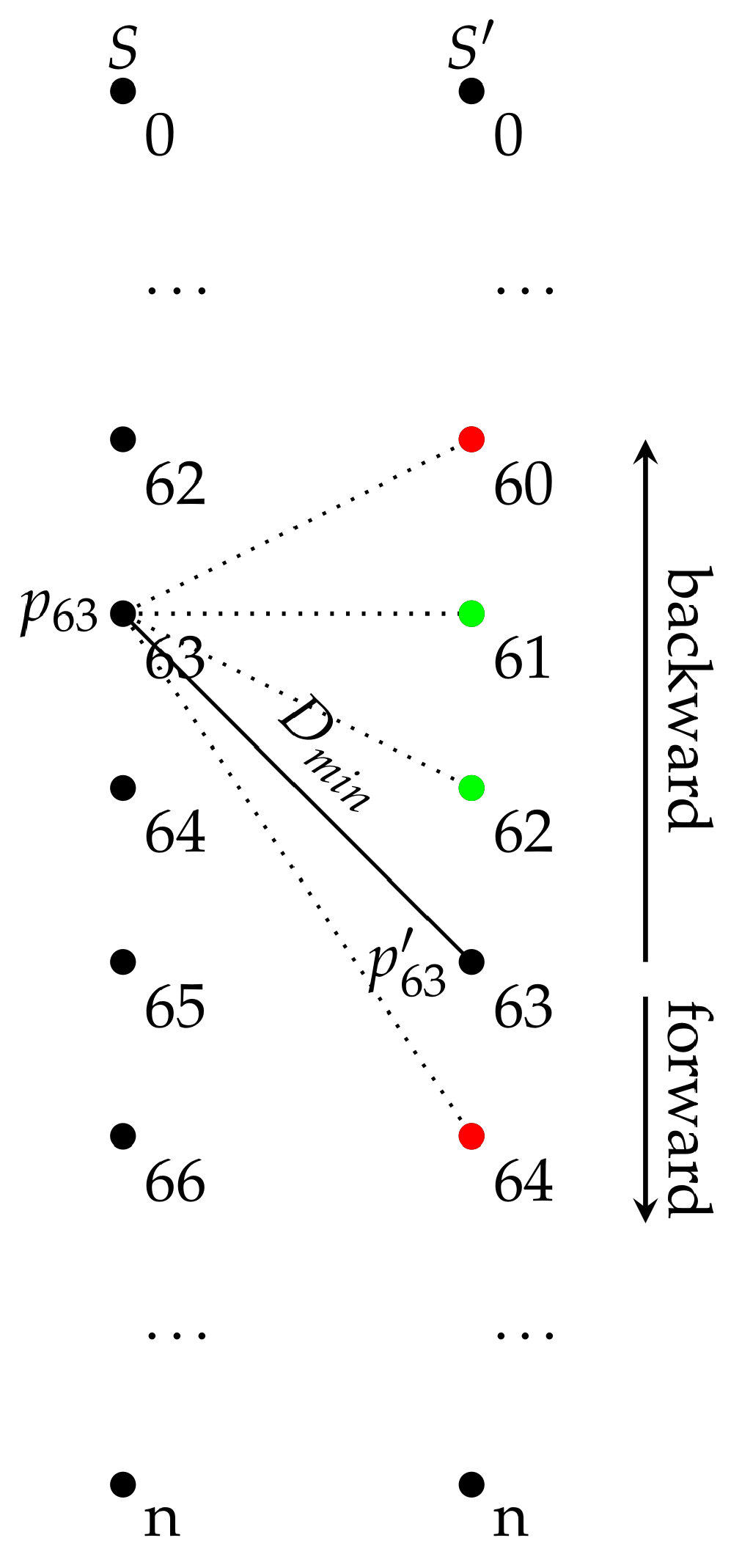 Remotesensing 11 02256 g004