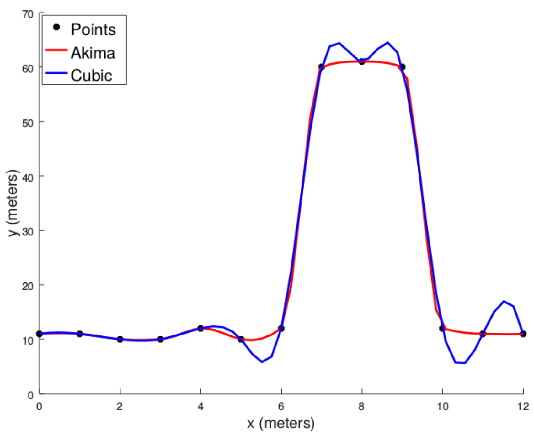 Remotesensing 11 02256 g005