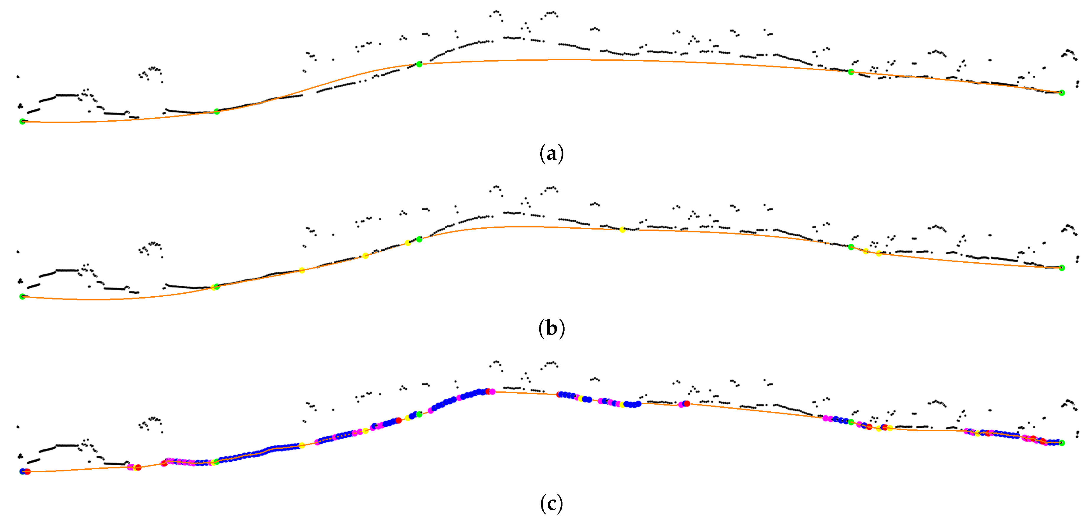 Remotesensing 11 02256 g006